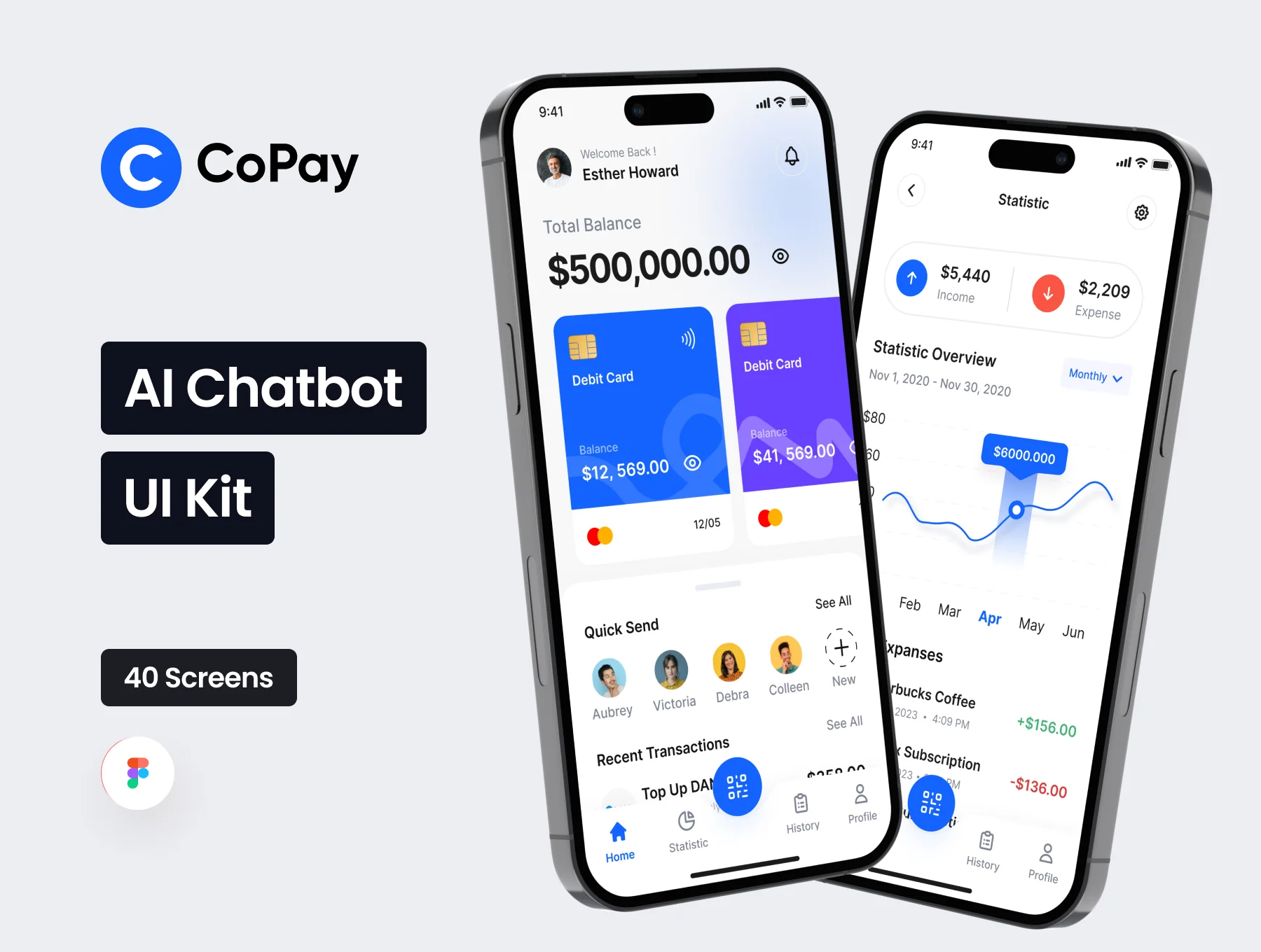CoPay - Digital Payment & Wallet App UI Kit