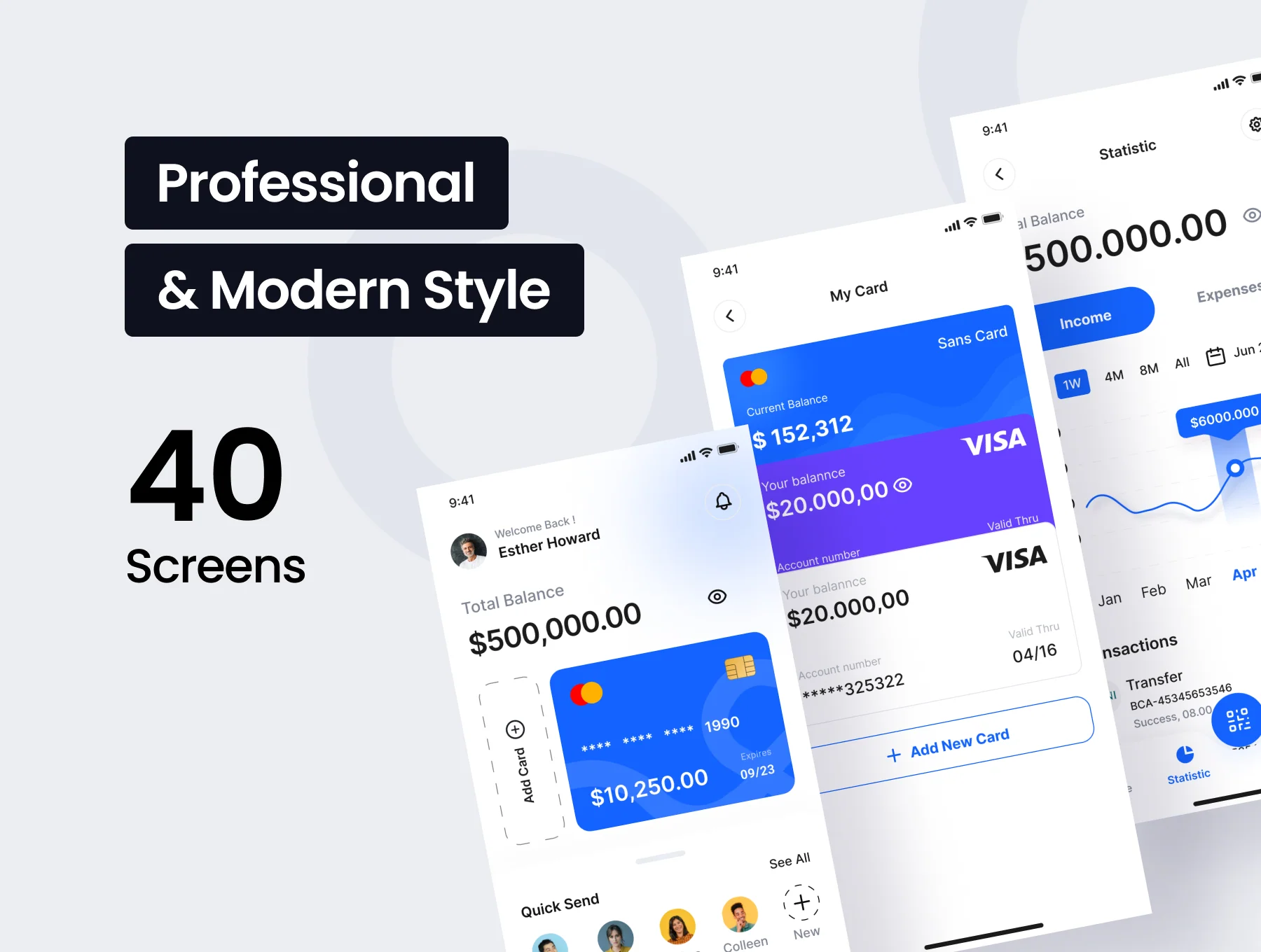 CoPay - Digital Payment & Wallet App UI Kit 2