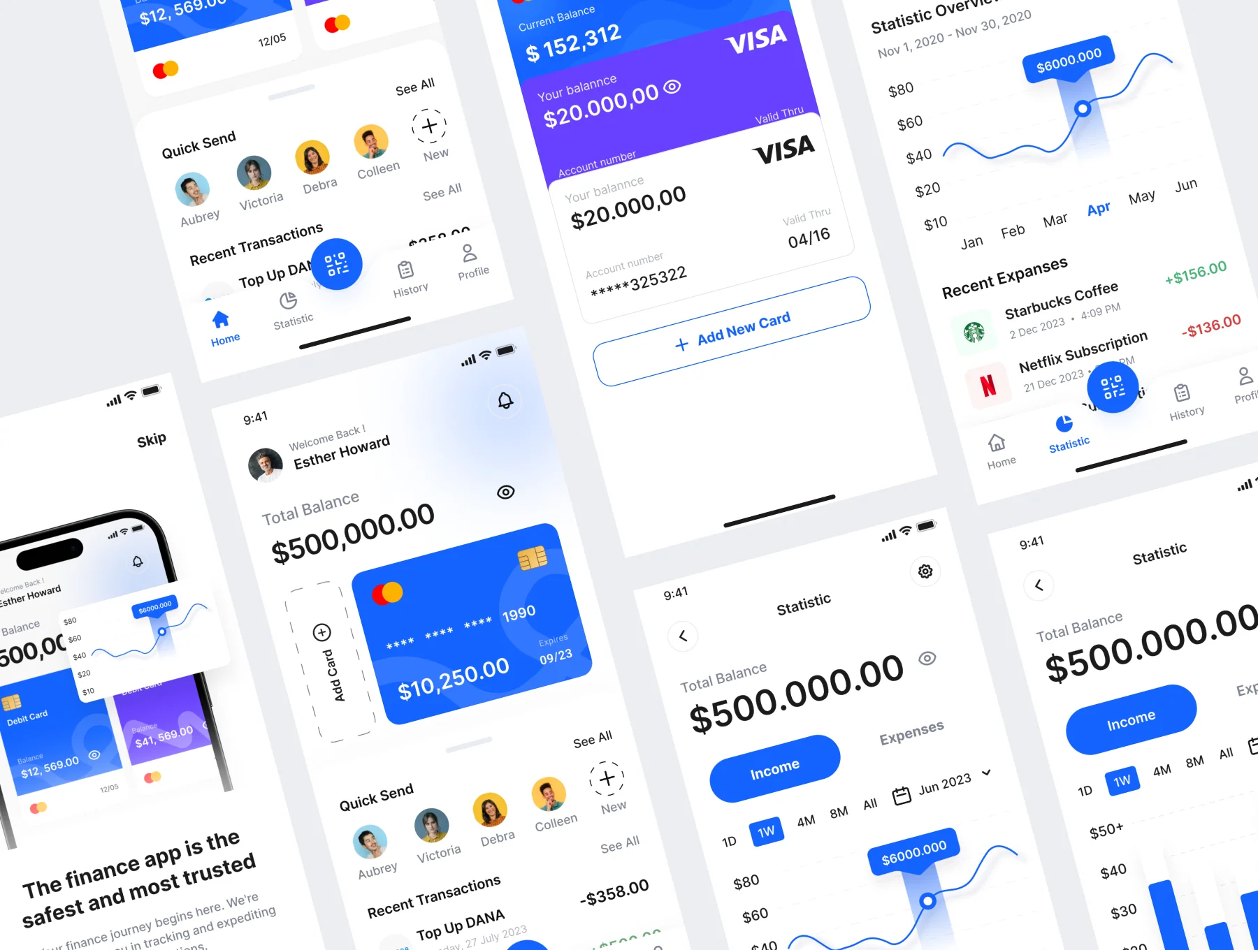 CoPay - Digital Payment & Wallet App UI Kit 5