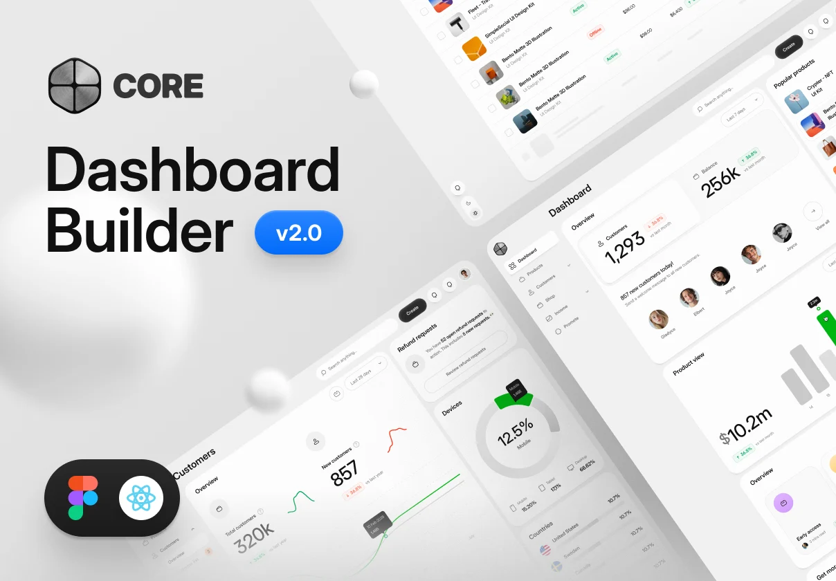 Core 2.0 – Dashboard Builder