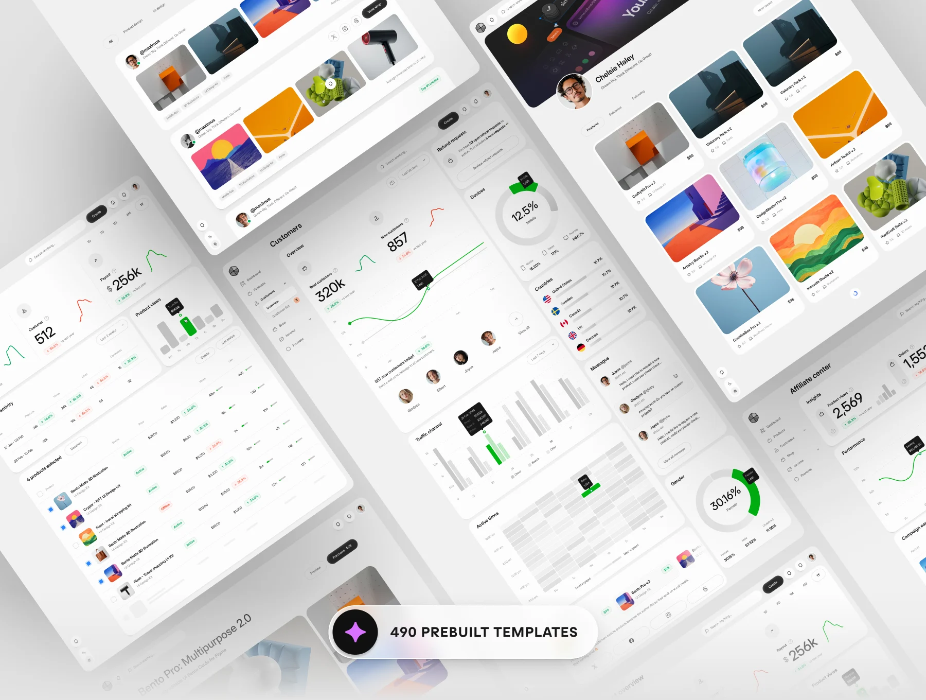 Core 2.0 – Dashboard Builder 2