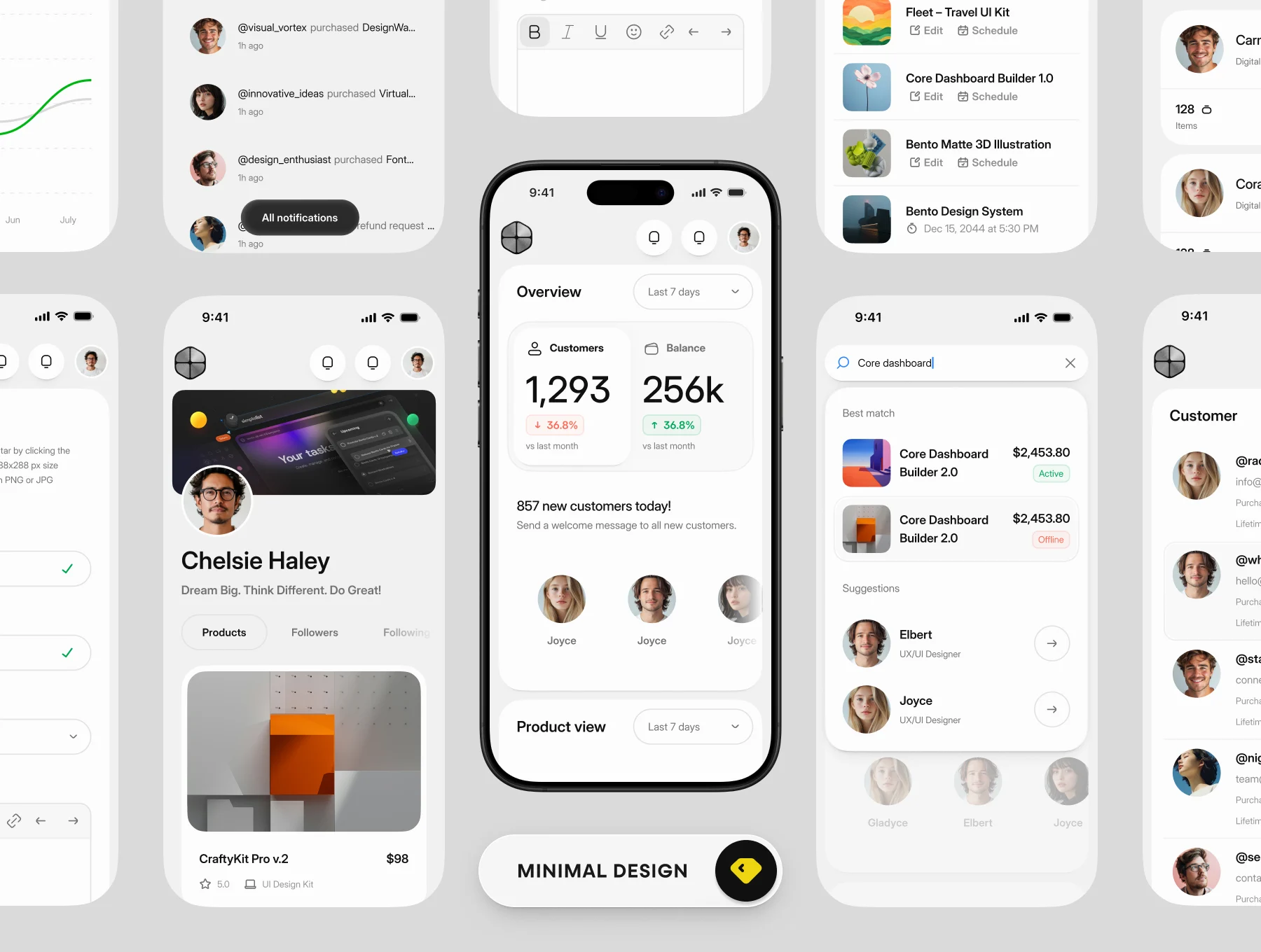Core 2.0 – Dashboard Builder 3