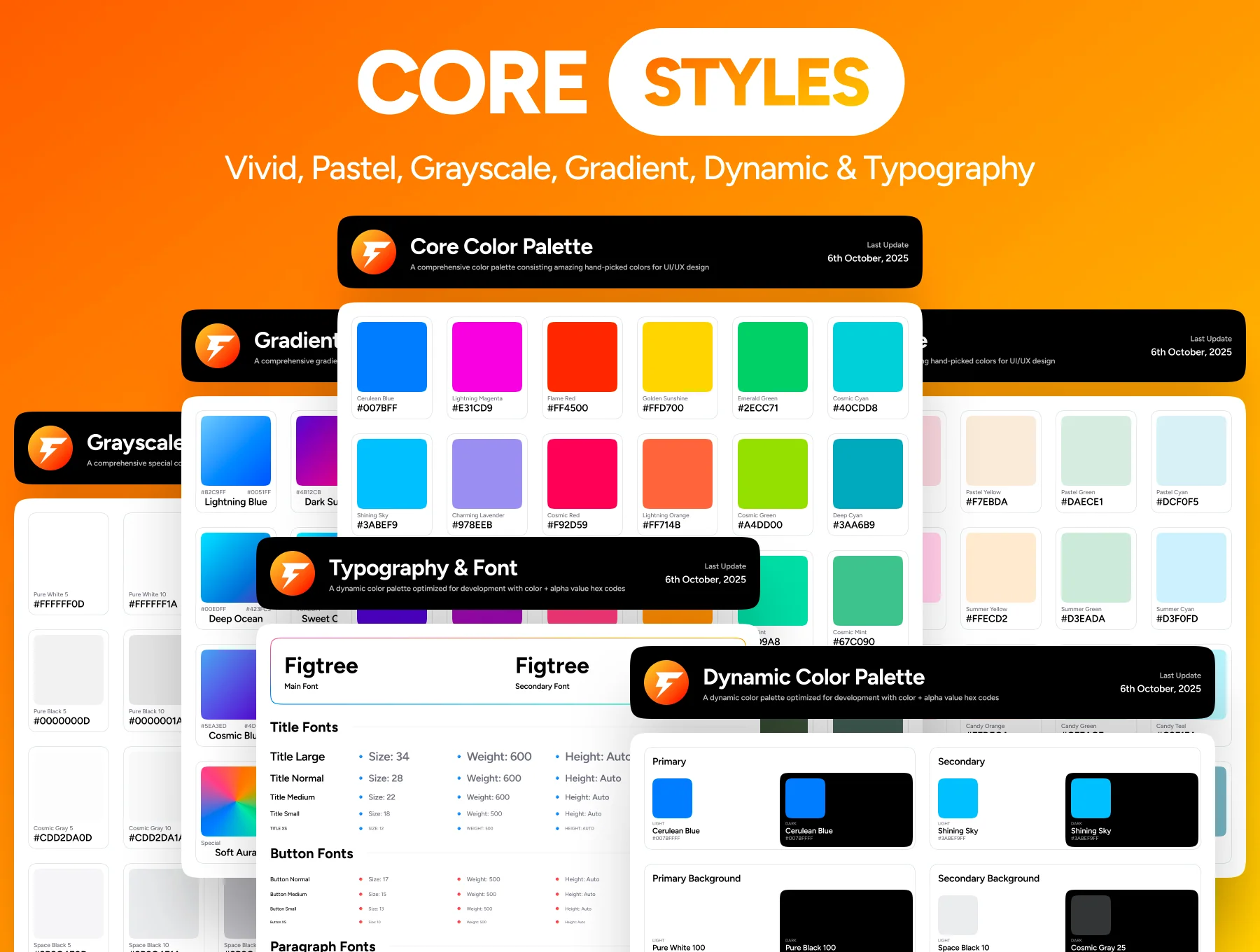 Core UI 17 Pro | iPhone 17 Pro Mobile UI Kit Design System with Liquid Glass