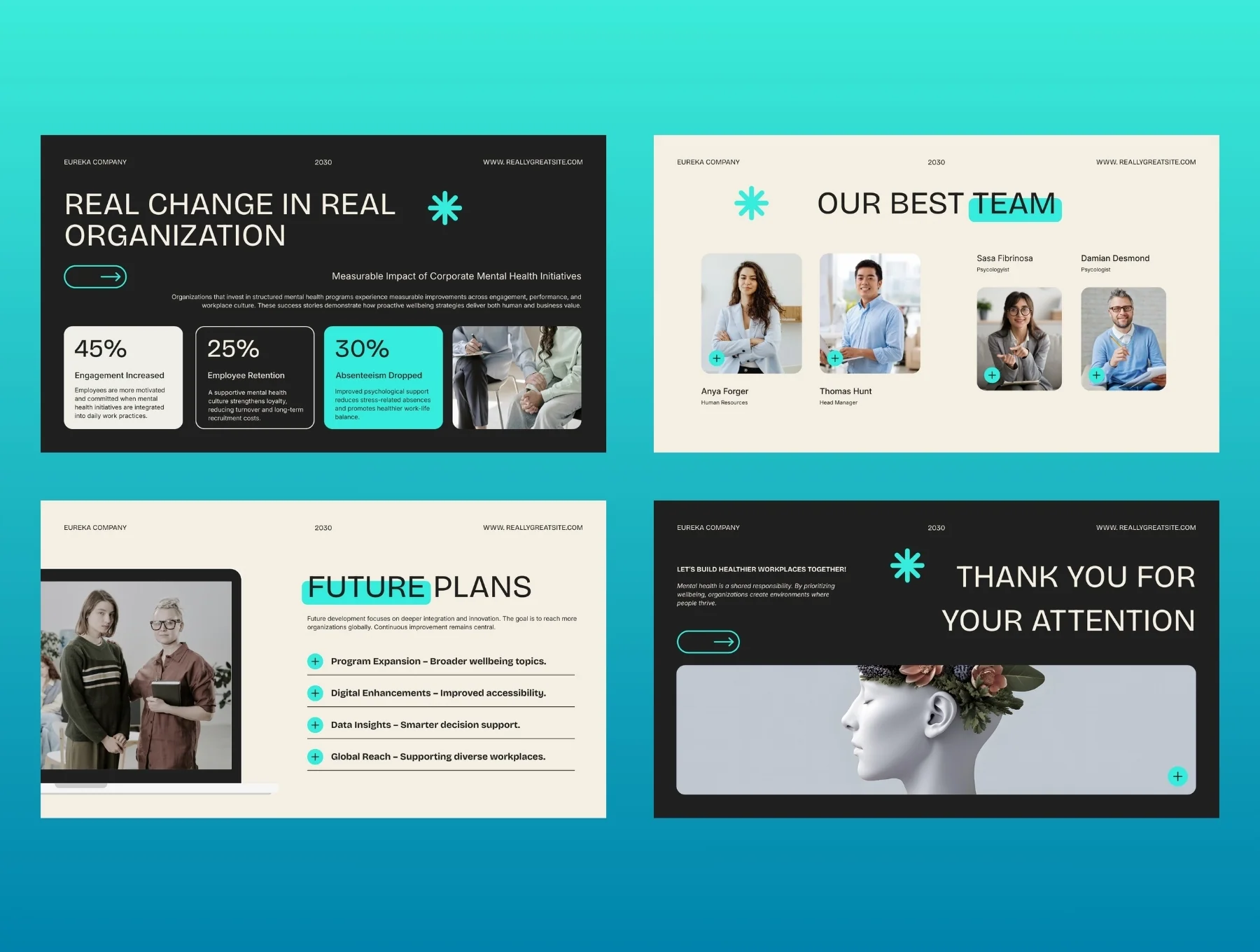 Corporate Mental Health & Workplace Wellbeing Presentation 2