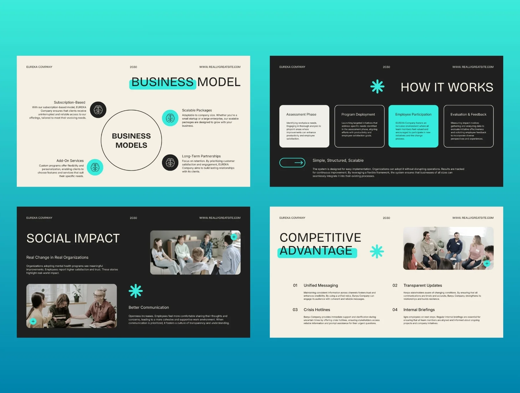 Corporate Mental Health & Workplace Wellbeing Presentation 3