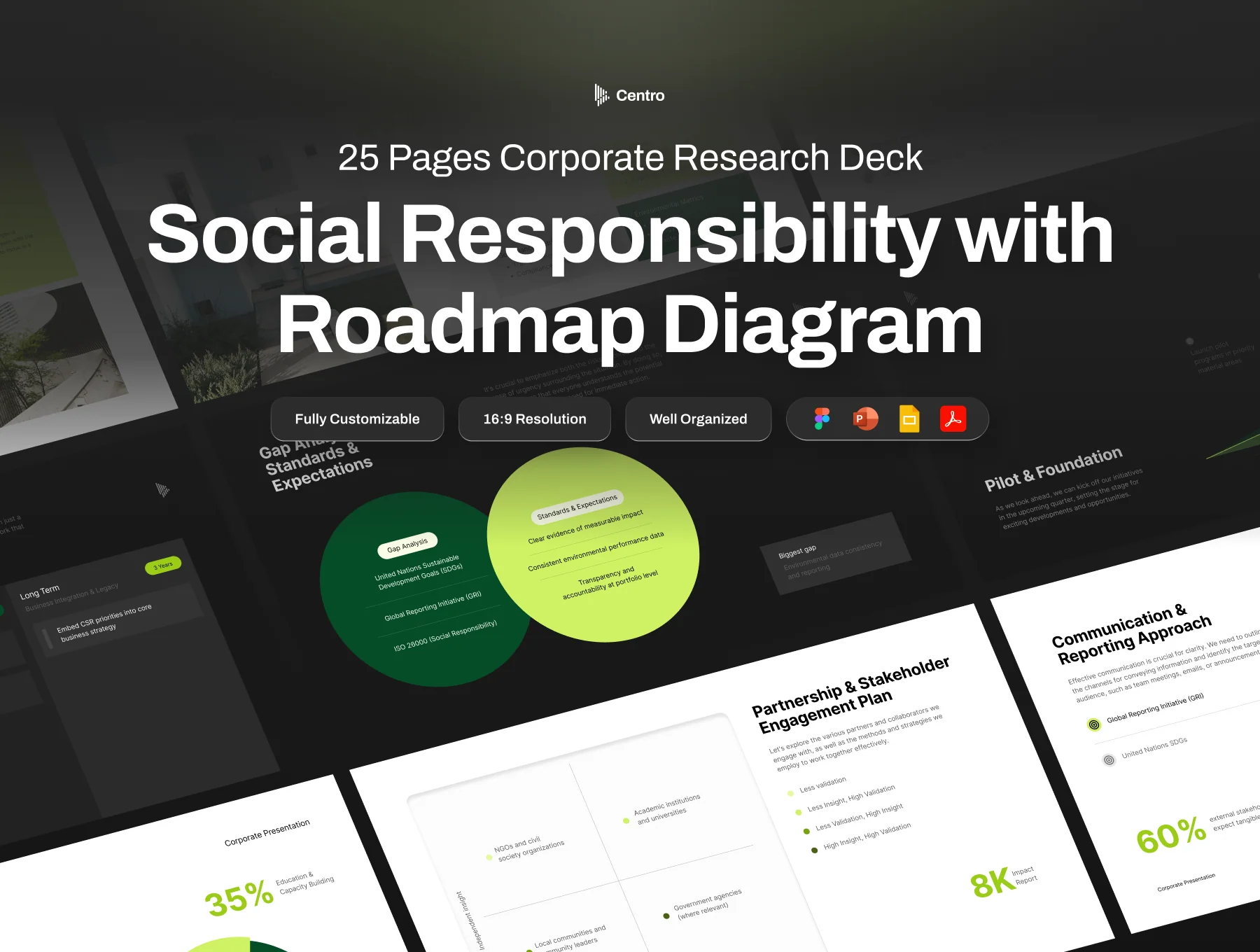 Corporate Social Responsibility Deck - Centro