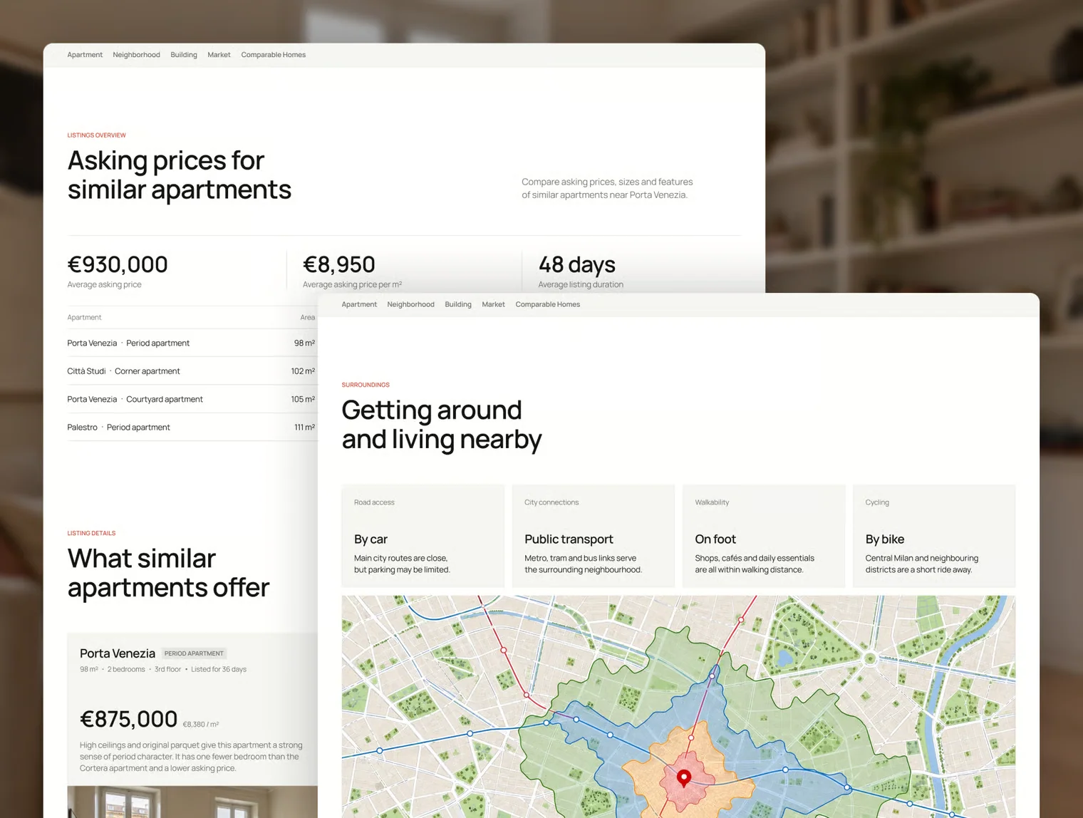 Cortera – Property Study 3