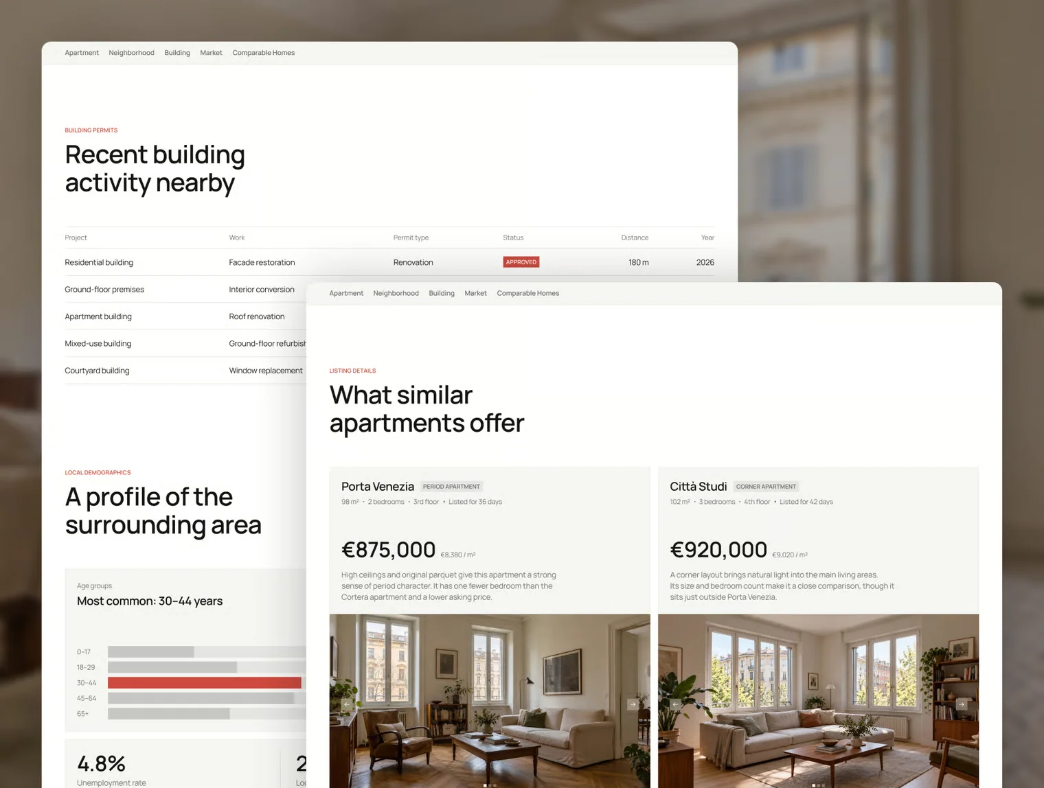 Cortera – Property Study 4