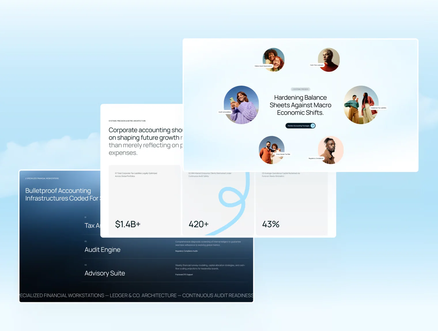 Countly 4