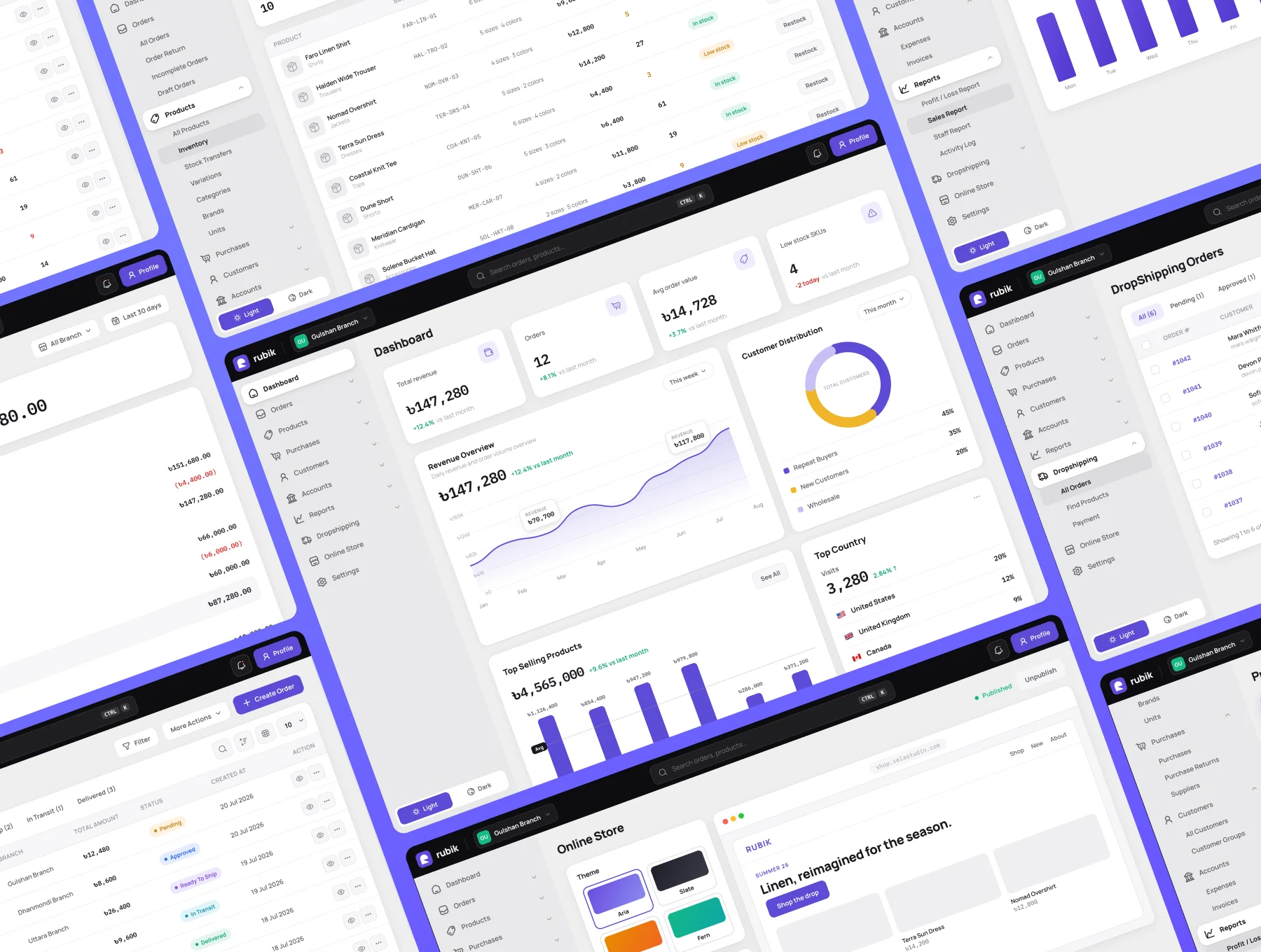 E-commerce Management HTML Web App Design 3