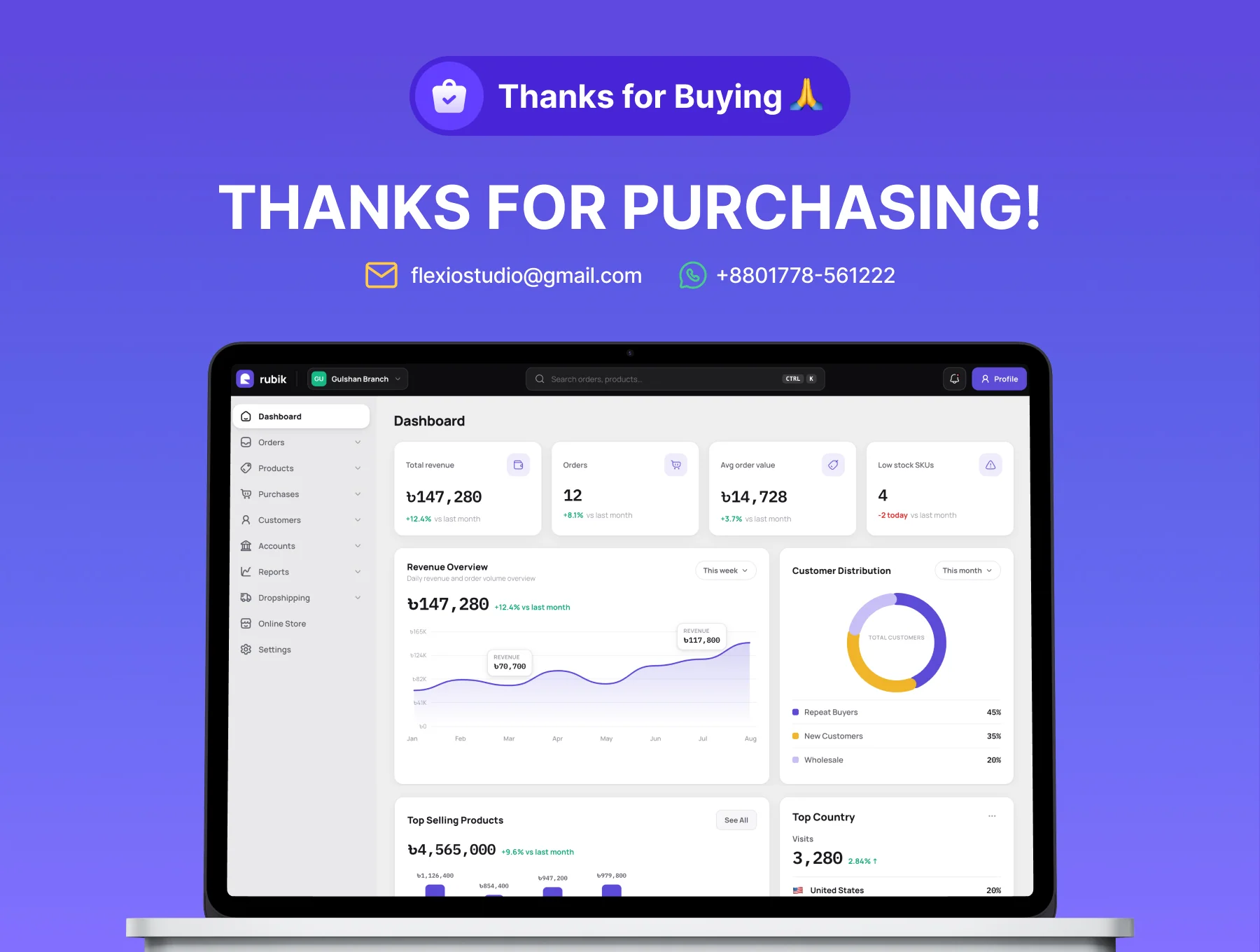 E-commerce Management HTML Web App Design 4