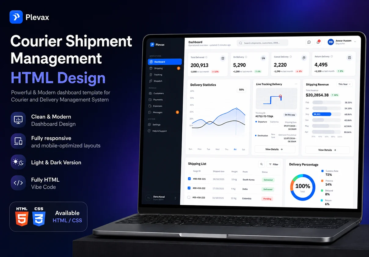 Courier Shipment Management HTML Web App Design