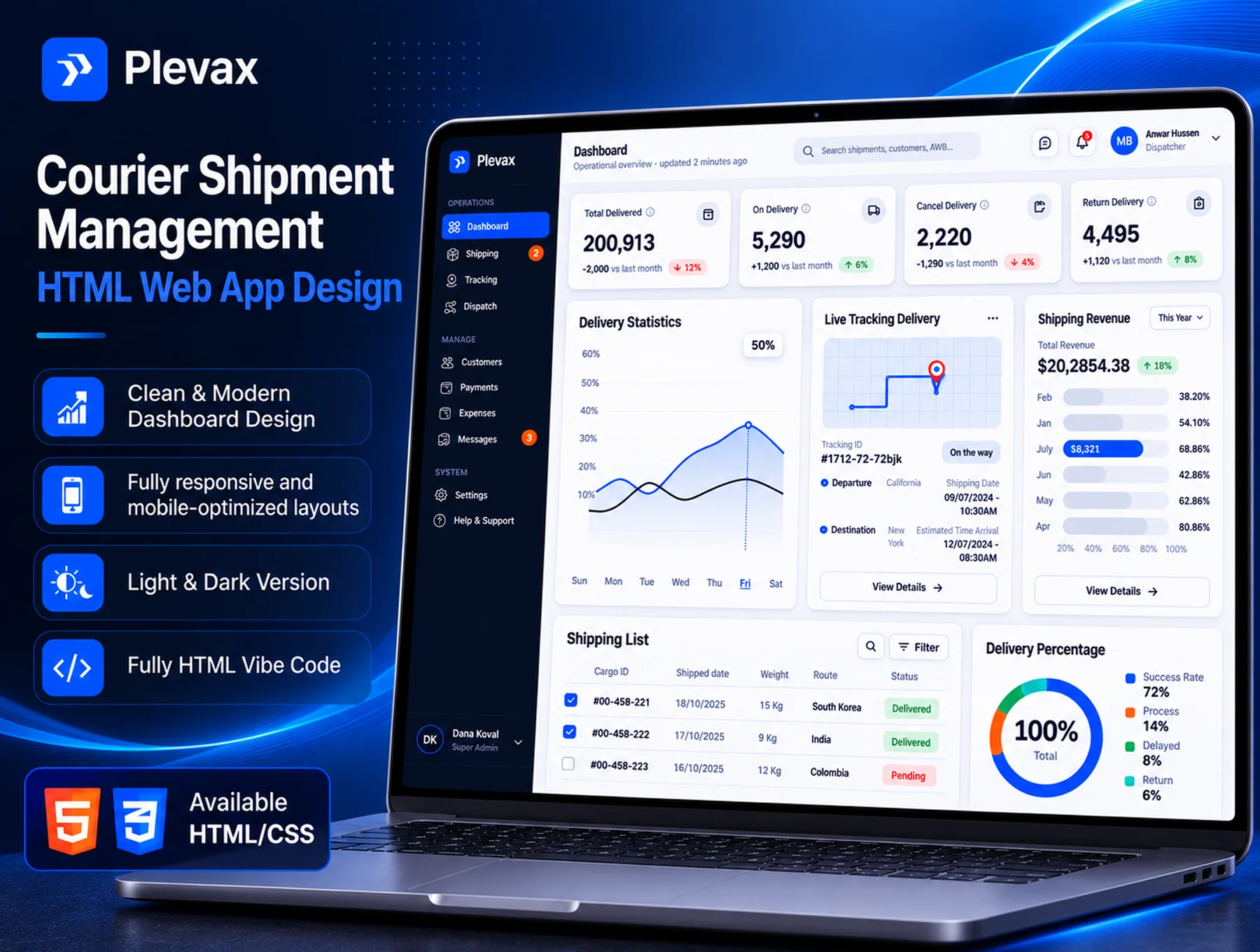 Courier Shipment Management HTML Web App Design