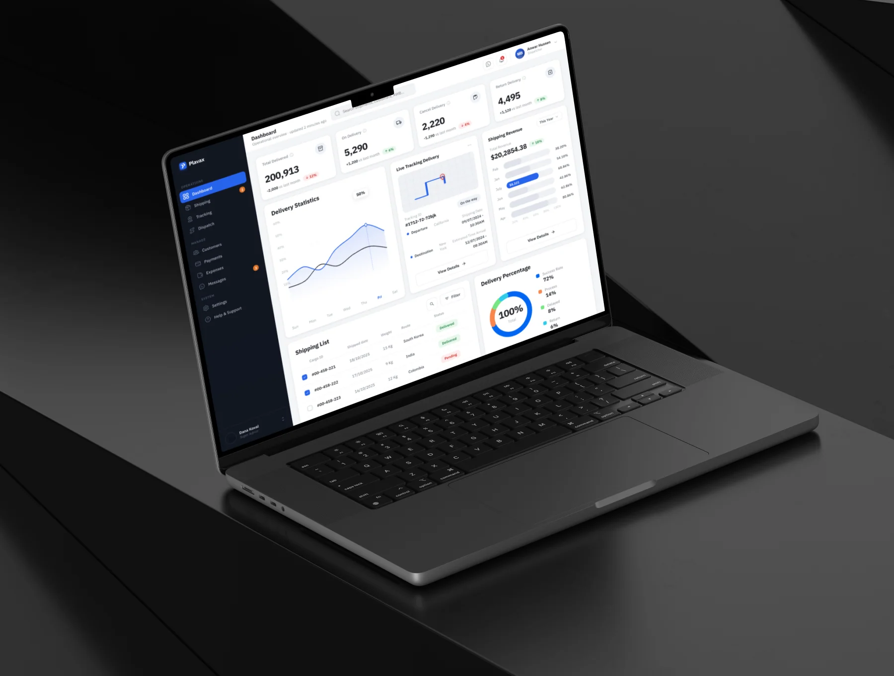 Courier Shipment Management HTML Web App Design 4