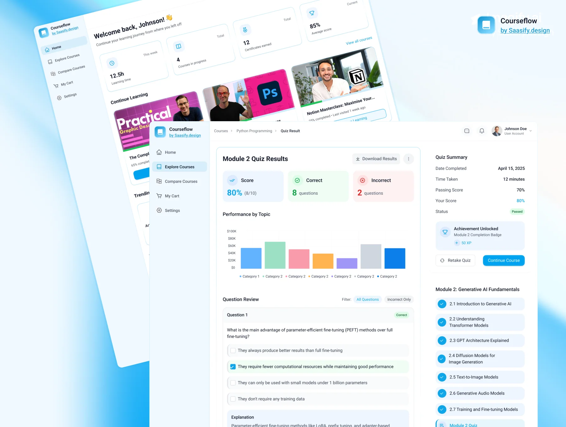 CourseFlow UI Kit — Modern eLearning Web App Design