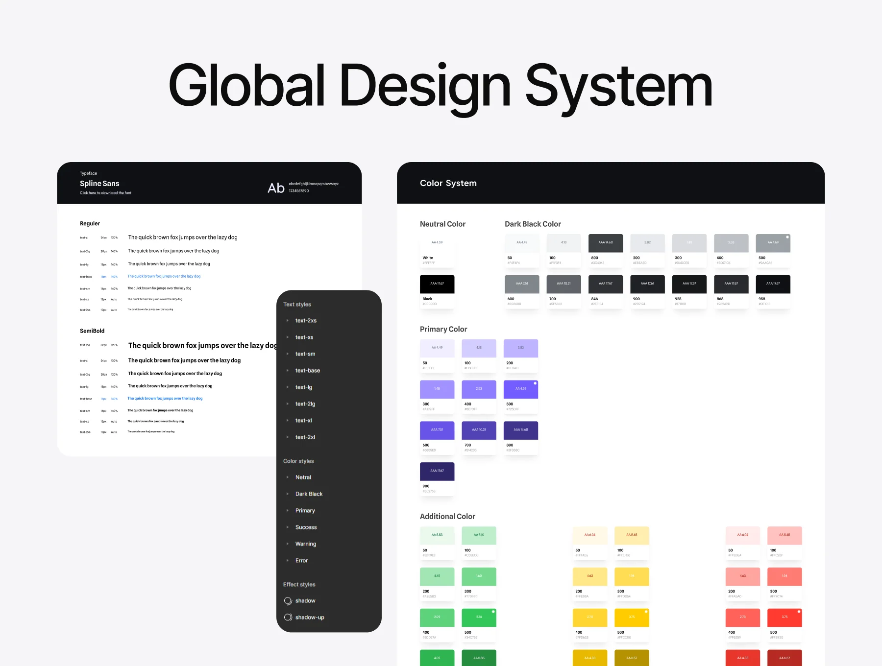 Courses - Courses Dashboard UI KIT 4