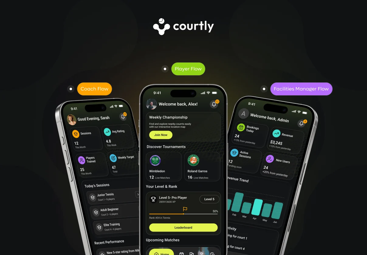 Courtly — Smart Sports Management Community