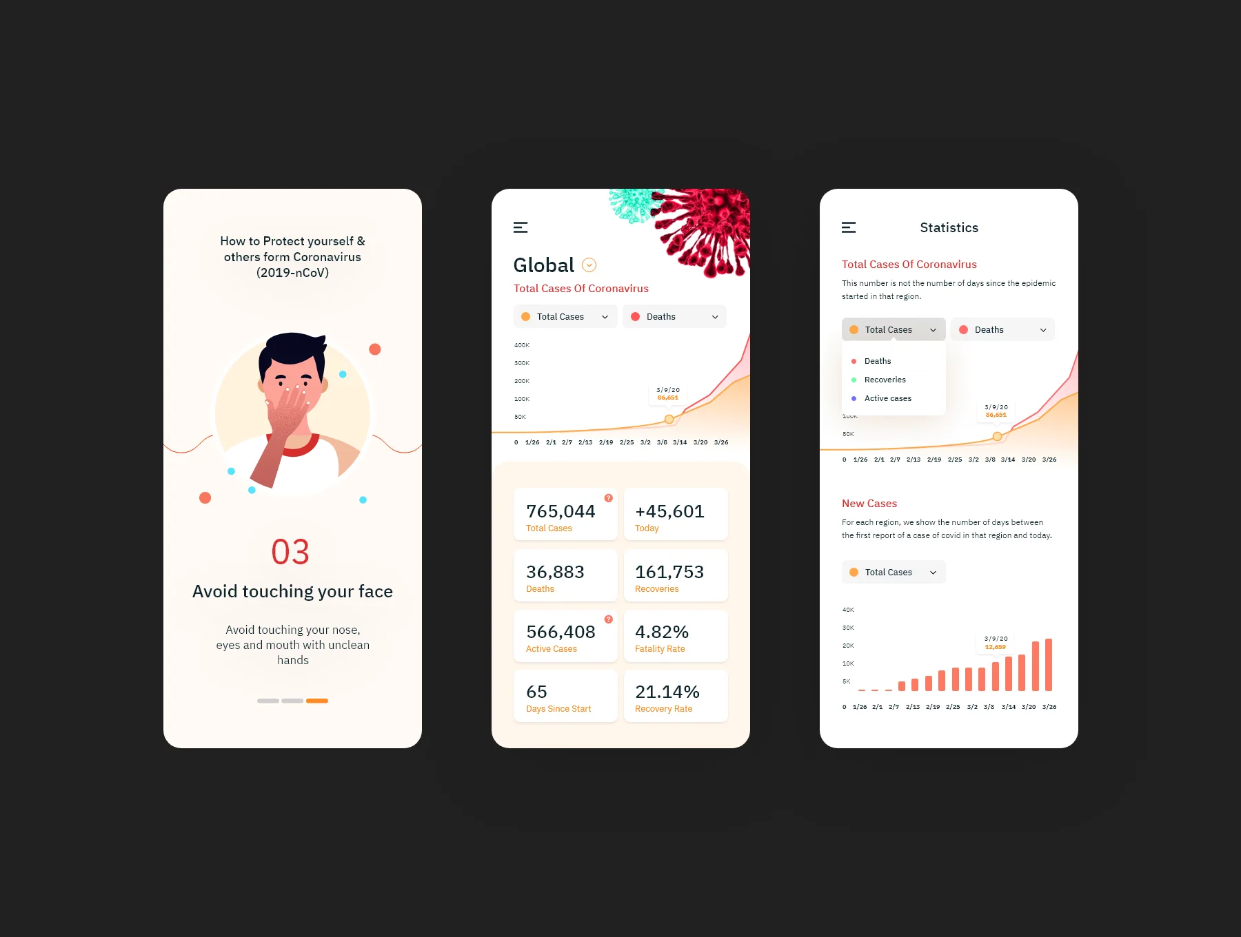 Covid 19 UI Kit 3