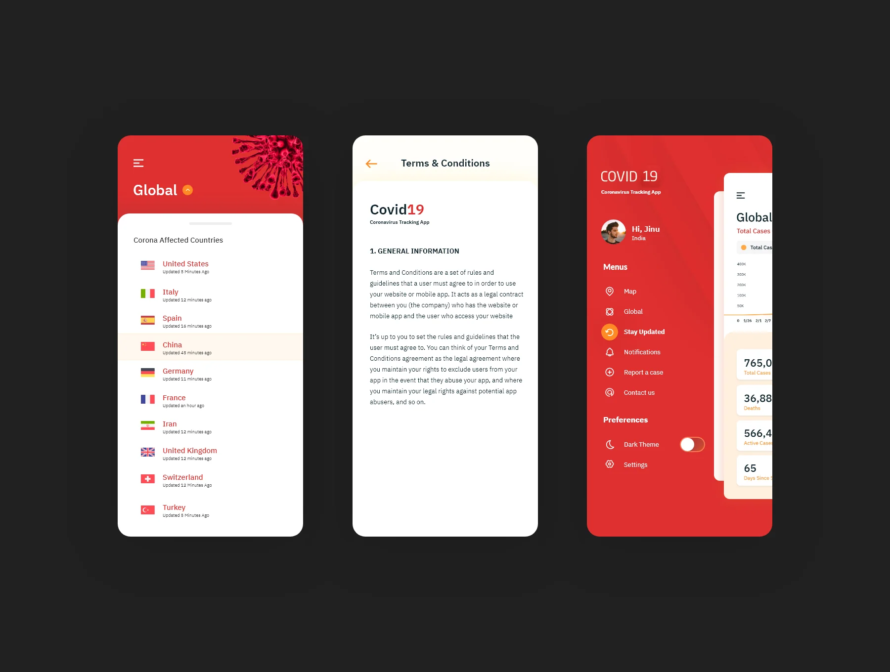 Covid 19 UI Kit 5