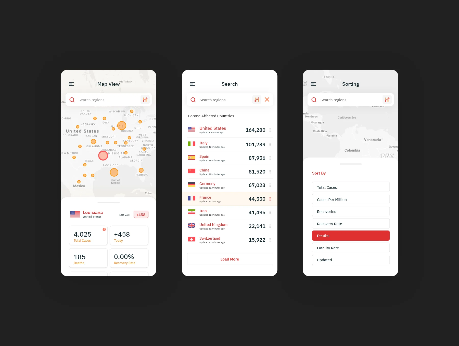 Covid 19 UI Kit 6