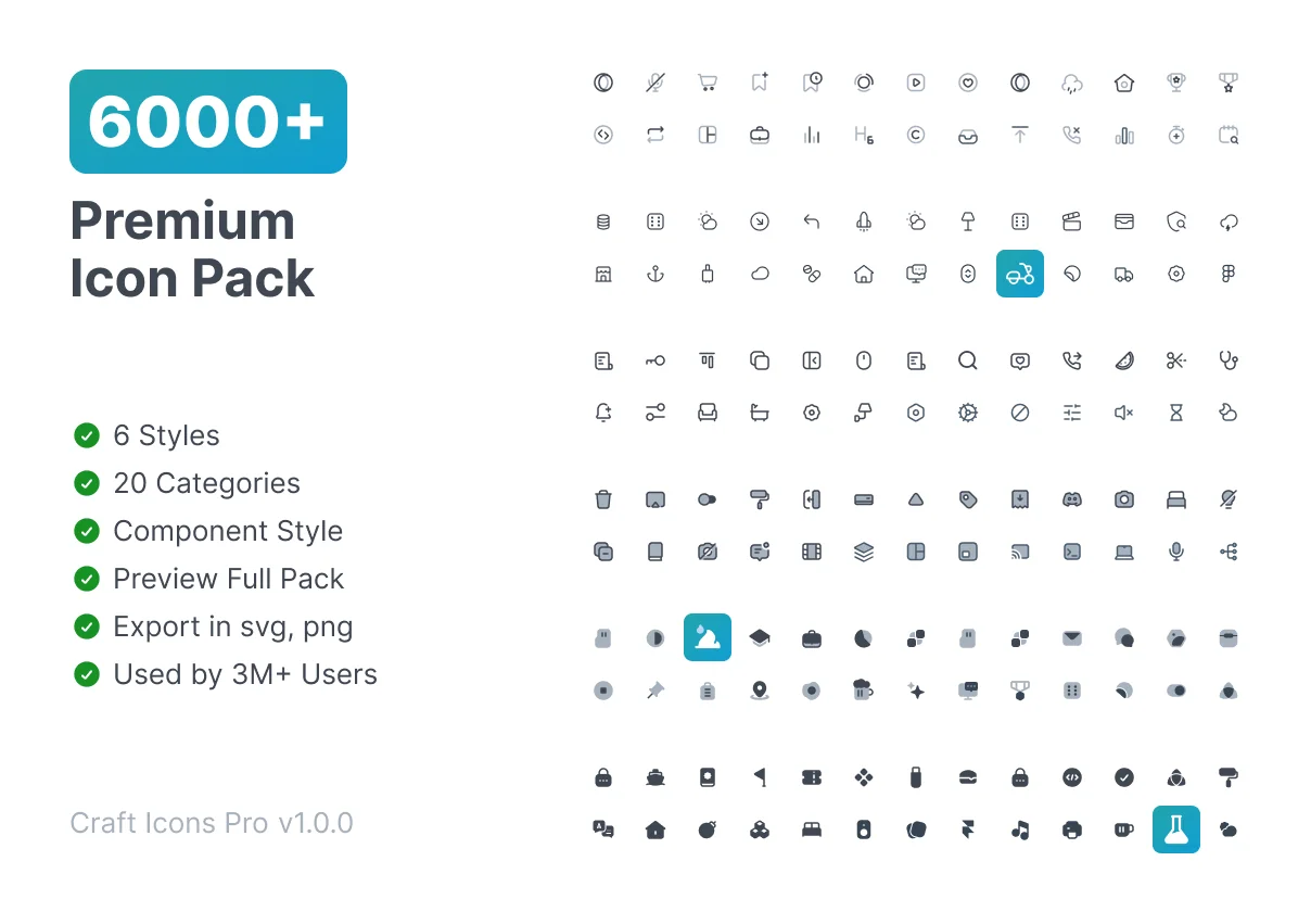 Craft Icons Pro — 6,000+ UI Icons (6 Styles) • Figma