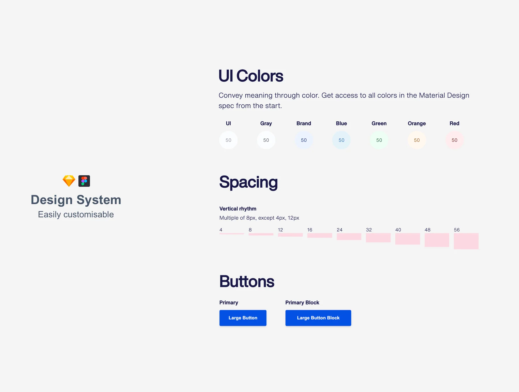 Shopify & HTML email templates 5