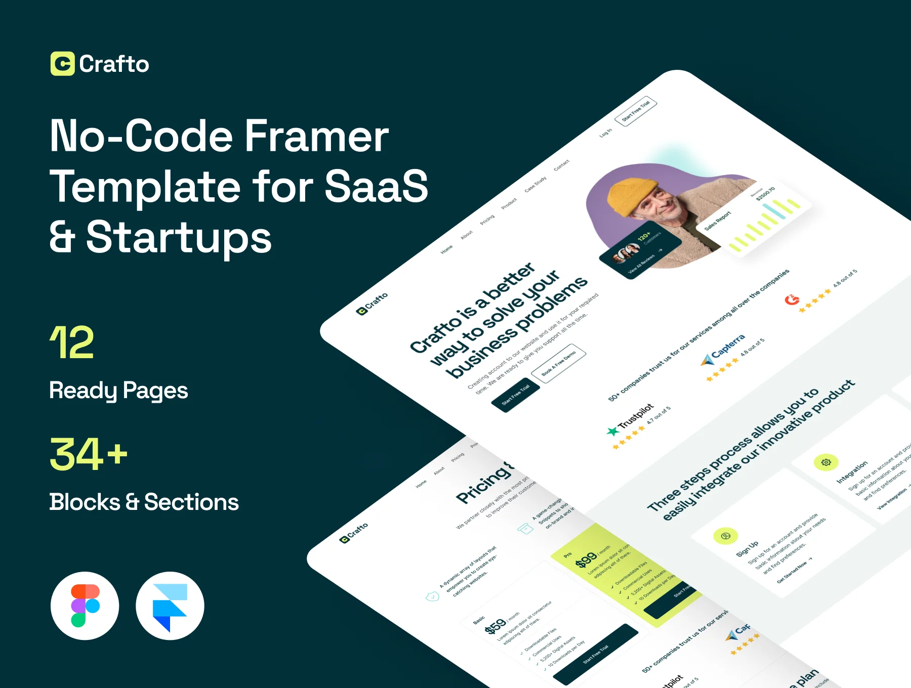 Crafto - Framer SaaS & Startup Template