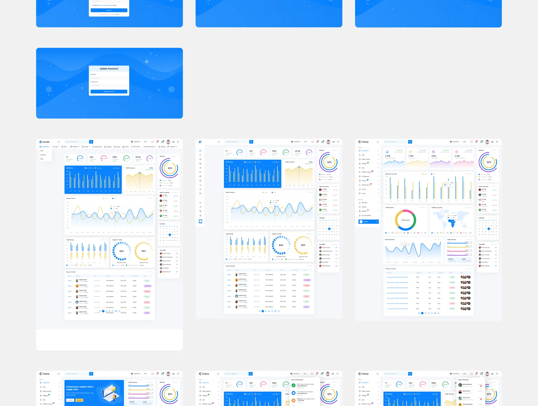Crancy - Admin Dashboard Figma UI Kits Template 4