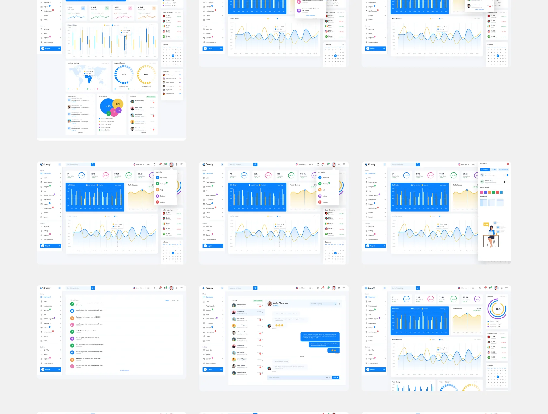Crancy - Admin Dashboard Figma UI Kits Template 5