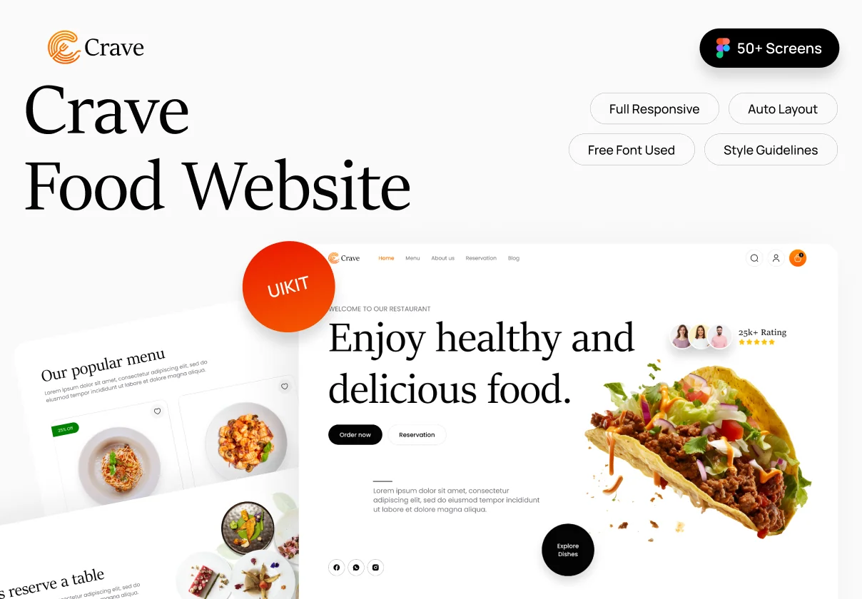 Crave: Food Website Uikit for Figma