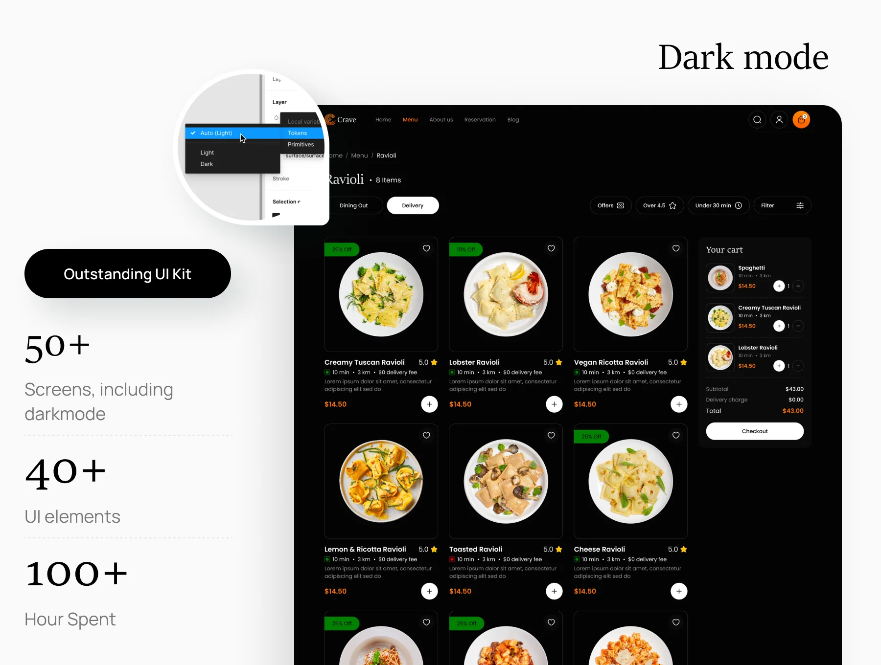 Crave: Food Website Uikit for Figma 2