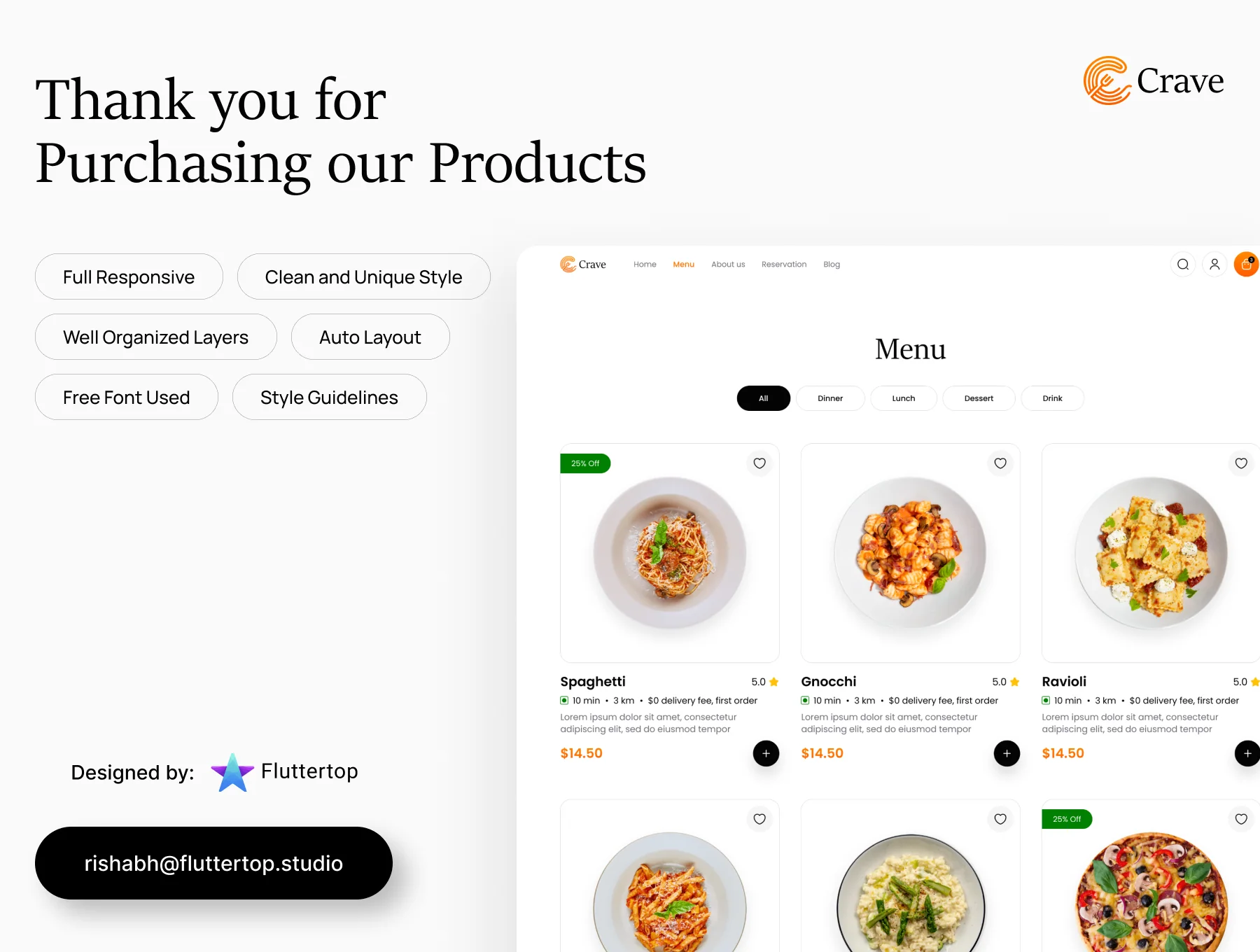 Crave: Food Website Uikit for Figma 8