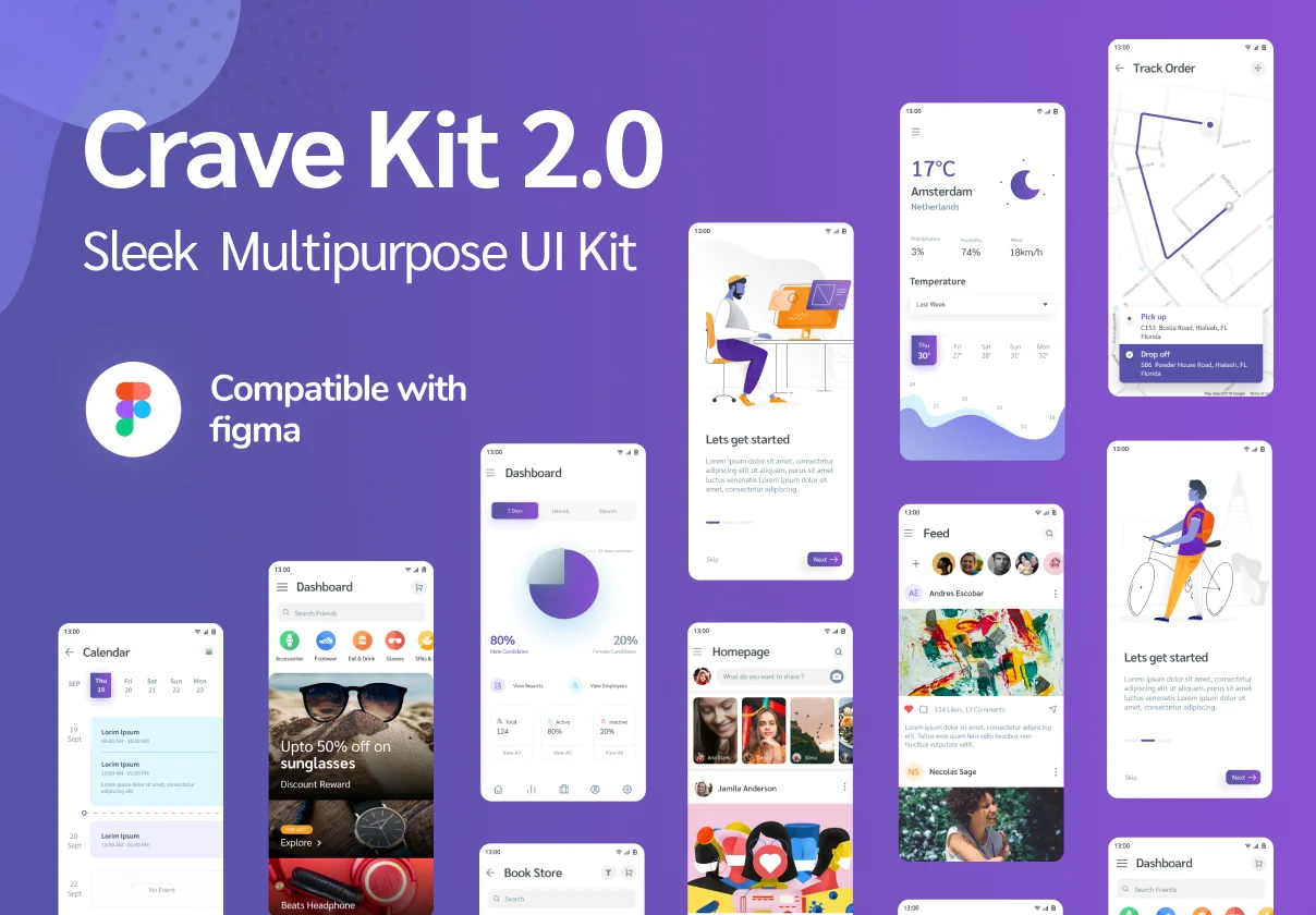 Crave - Multipurpose UI Kit 2.0 - Updated 2025