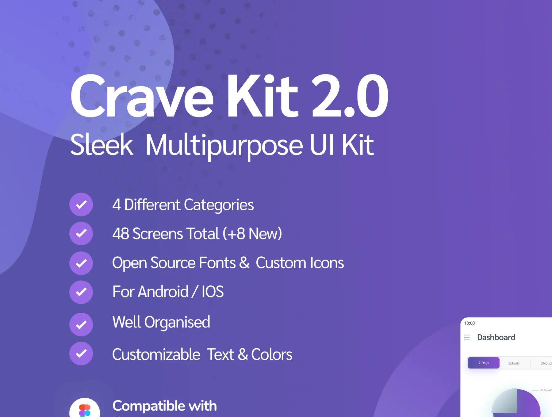 Crave - Multipurpose UI Kit 2.0 - Updated 2025