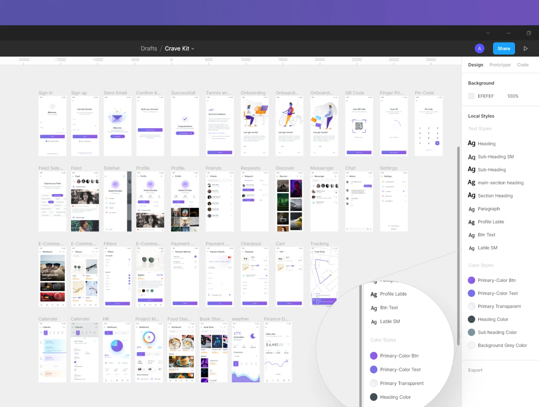 Crave - Multipurpose UI Kit 2.0 - Updated 2025 5