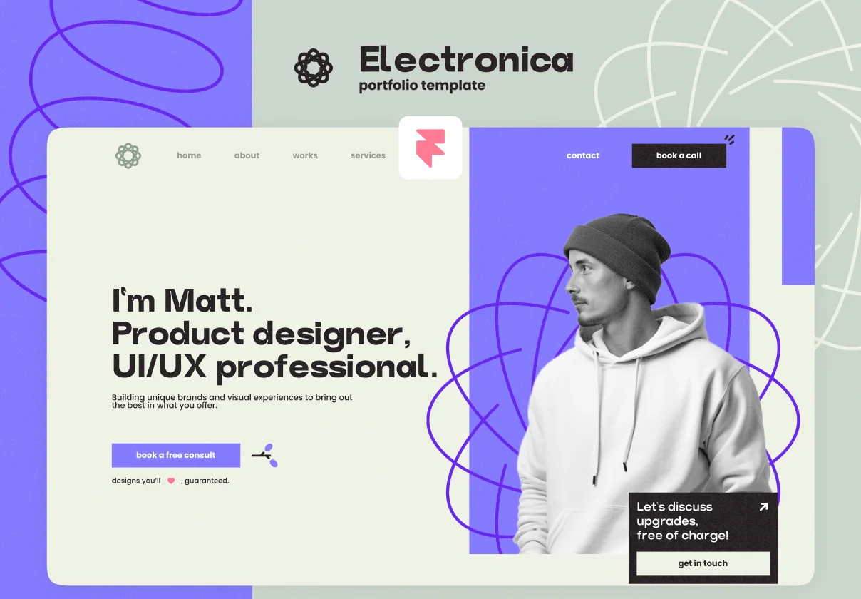 Creative Portfolio Framer Template - Electronica