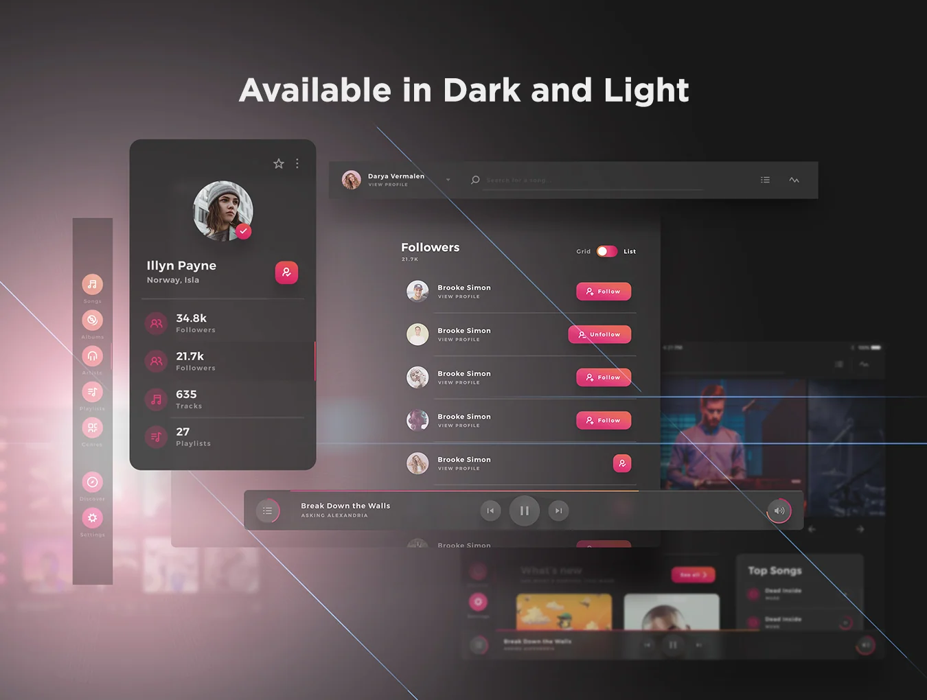 Crimson - Music Player UI Kit 3
