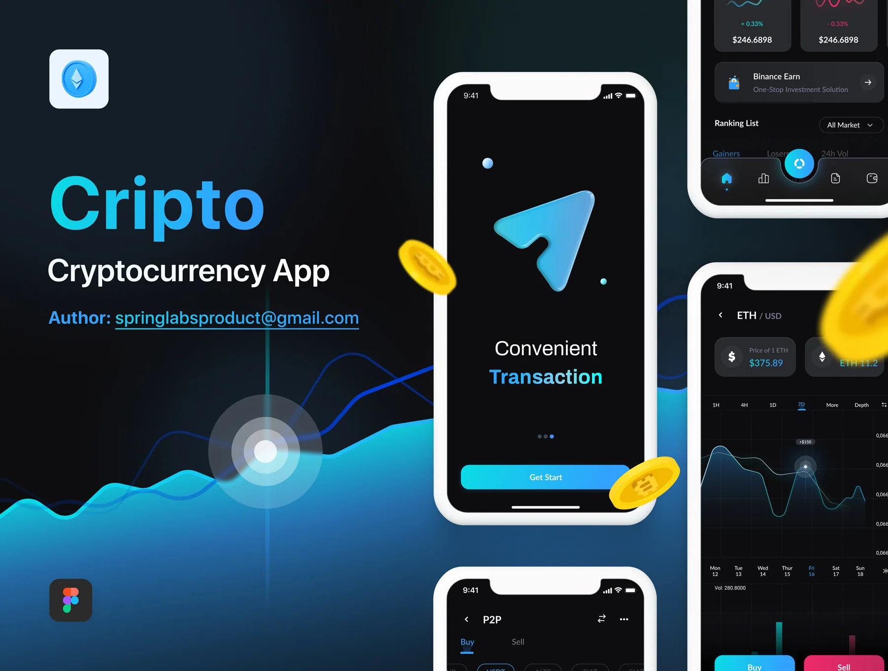 Cripto - Cryptocurrency App