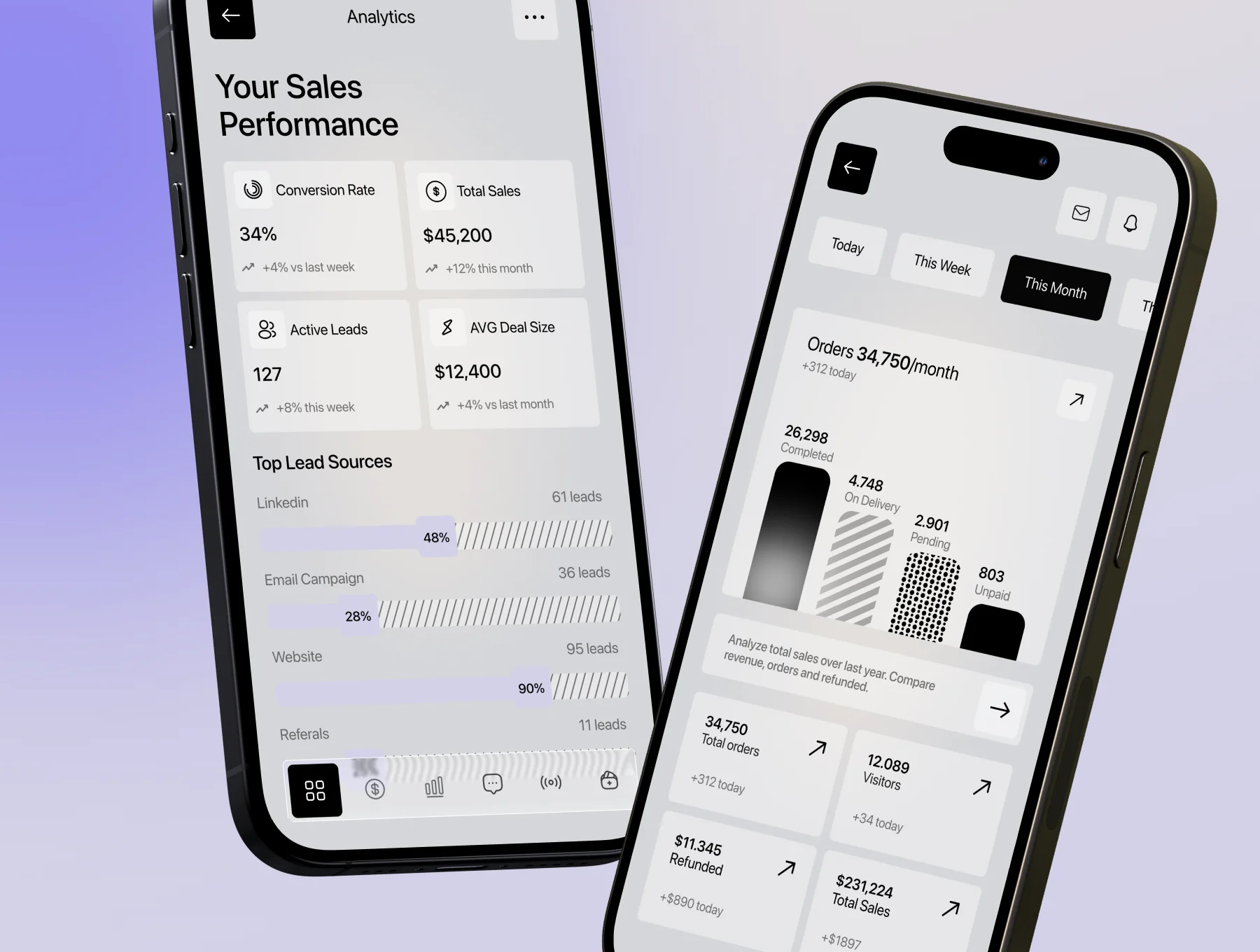 CRM – Mobile CRM App UI Kit for iOS & Android 5