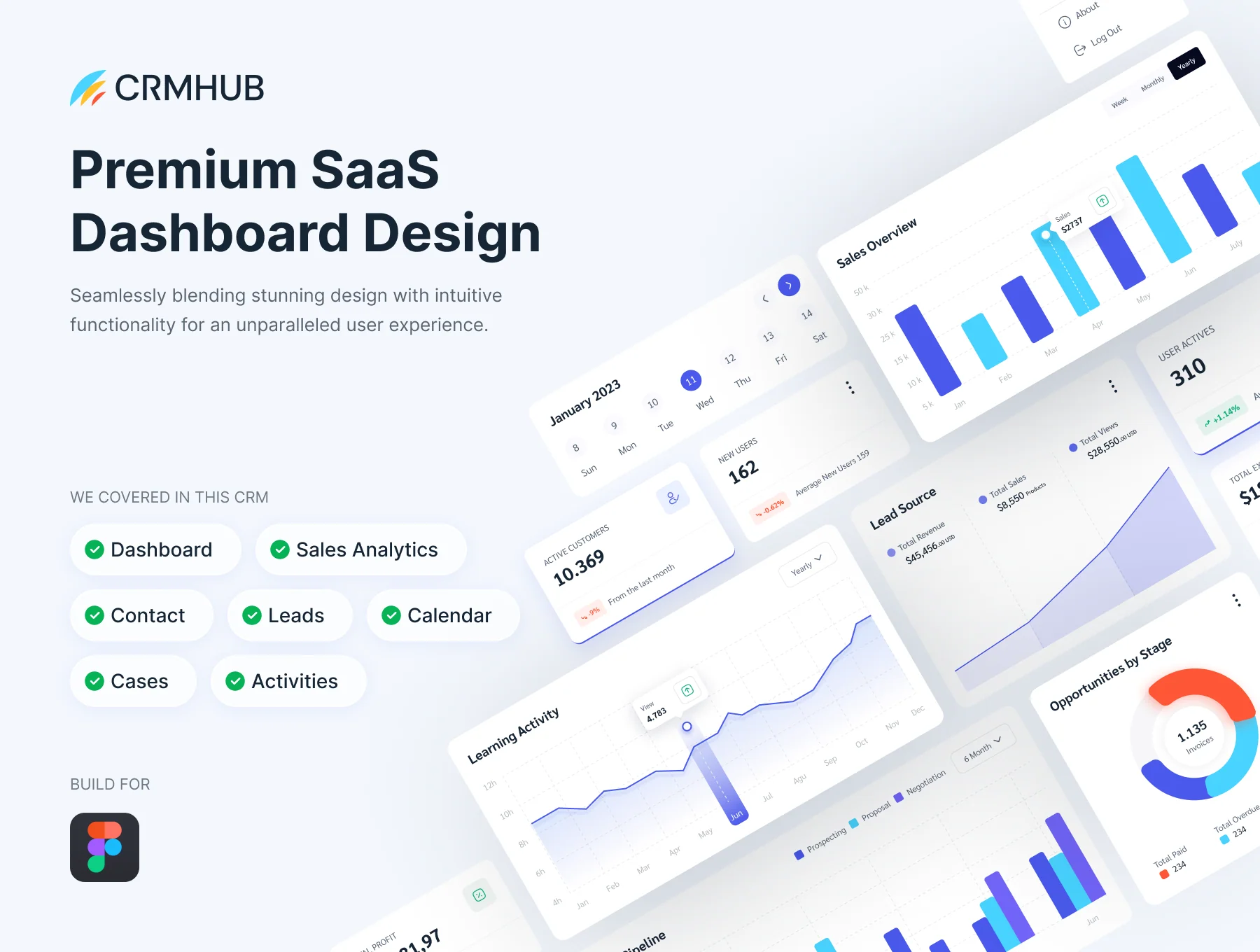 CRMHUB - SaaS Dashboard UI Kit 2