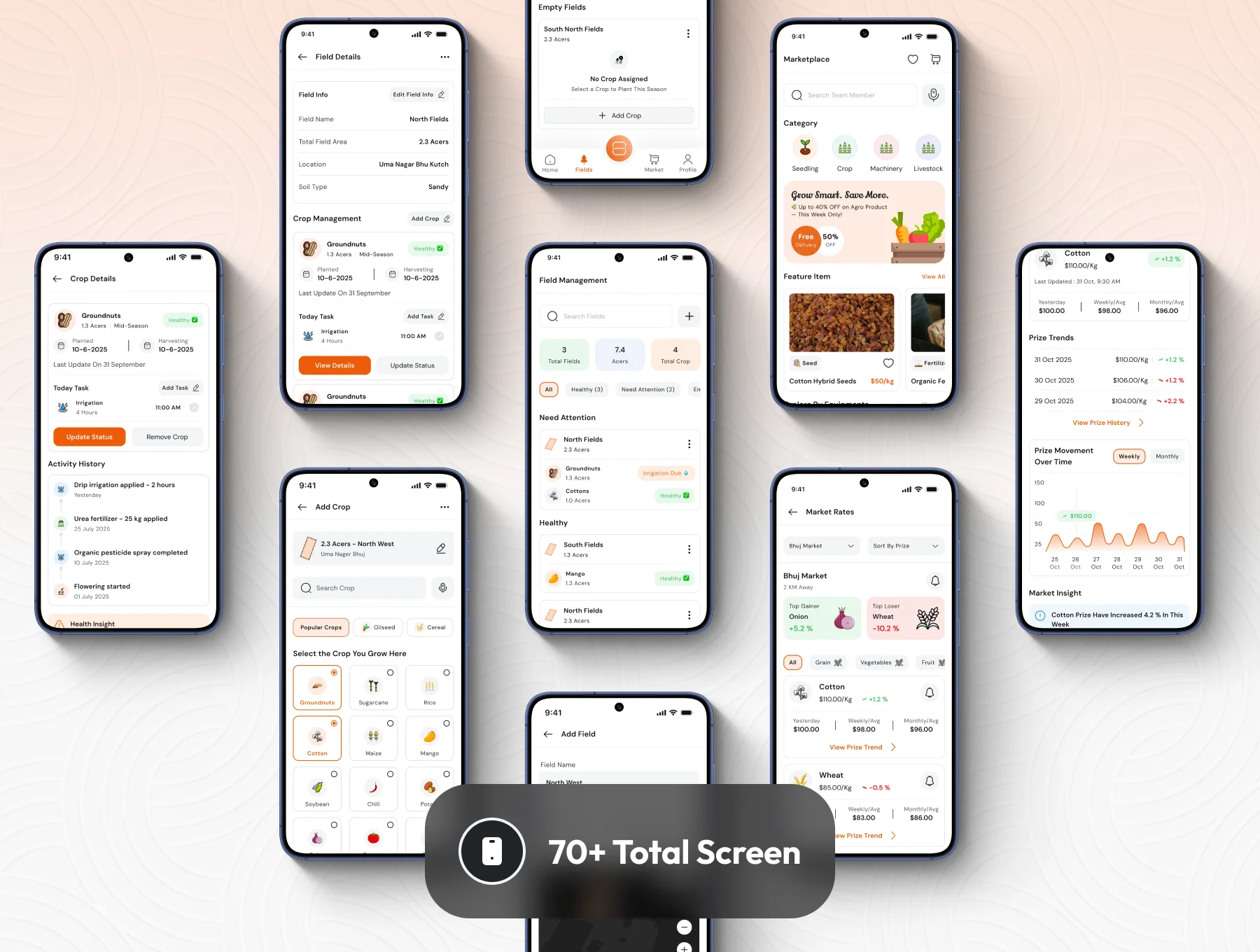 CropCore – Smart & Modern Farming App UI Kit 7