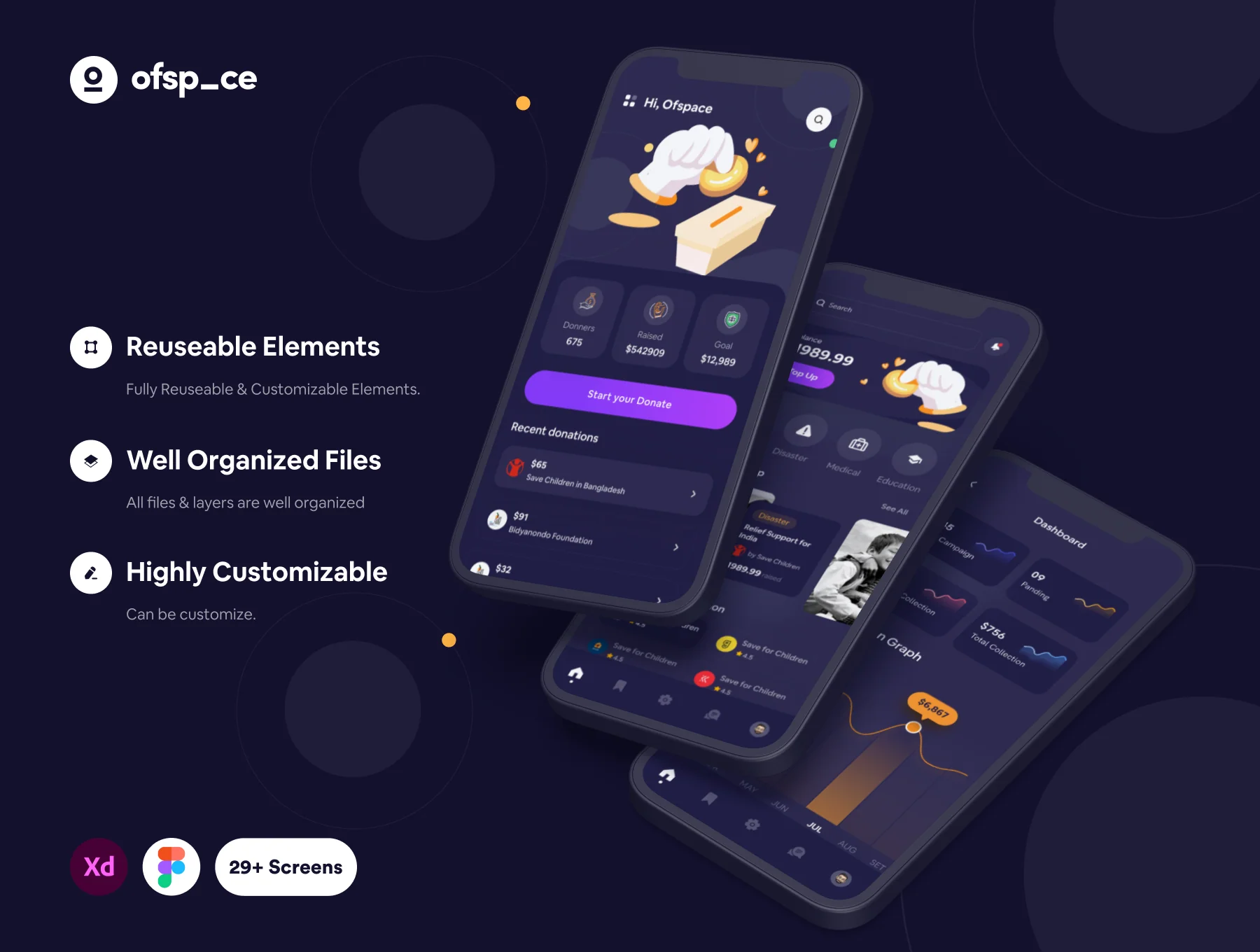 Crowdfunding App UI Design Kit 4