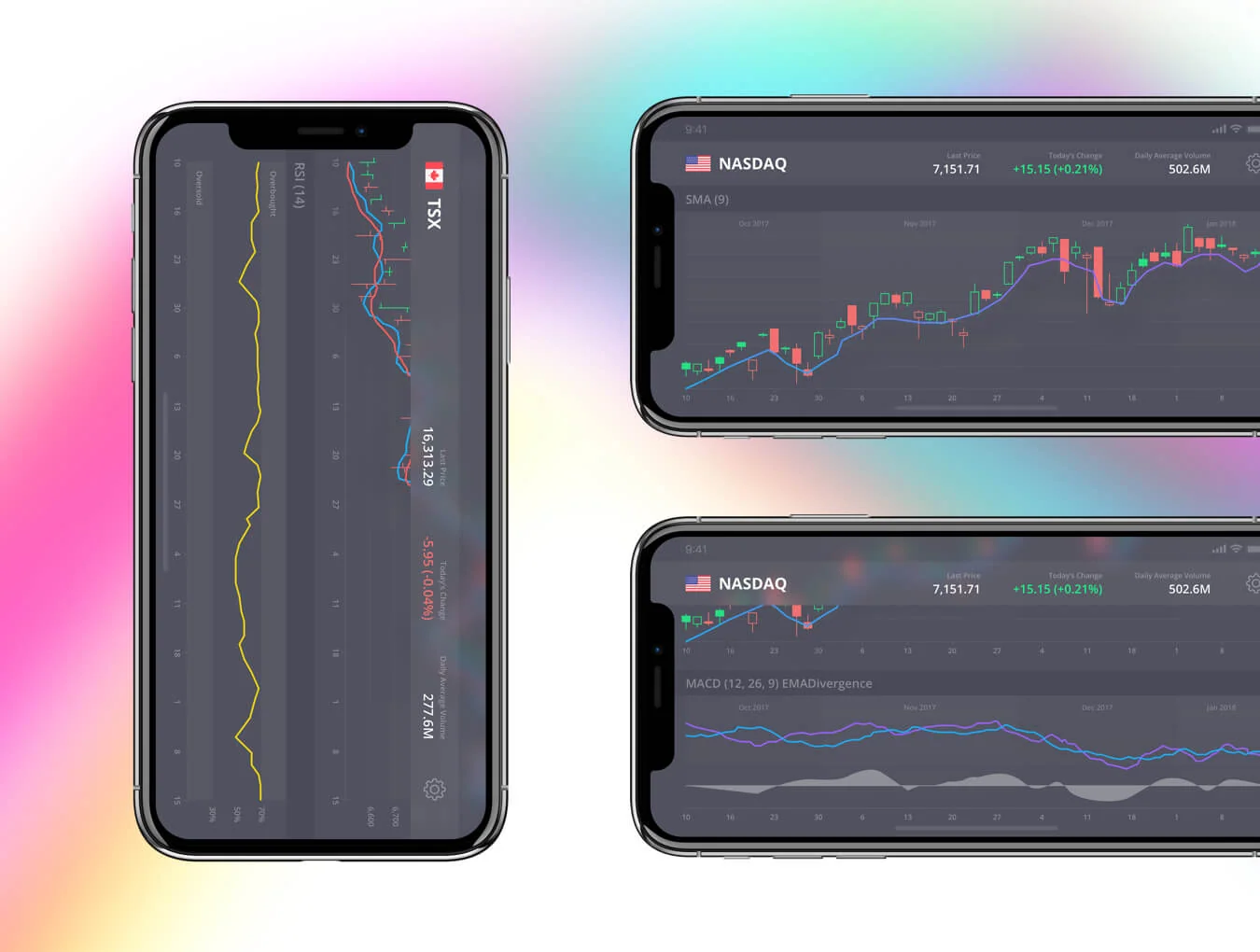 Crpt Bank iOS UI Kit 5