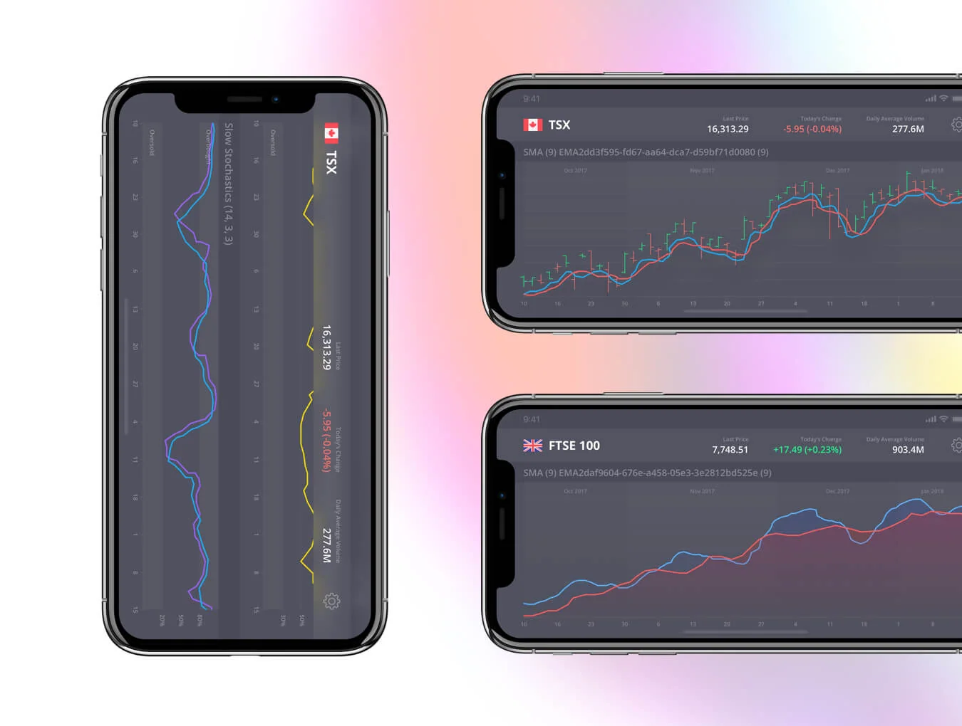Crpt Bank iOS UI Kit 6