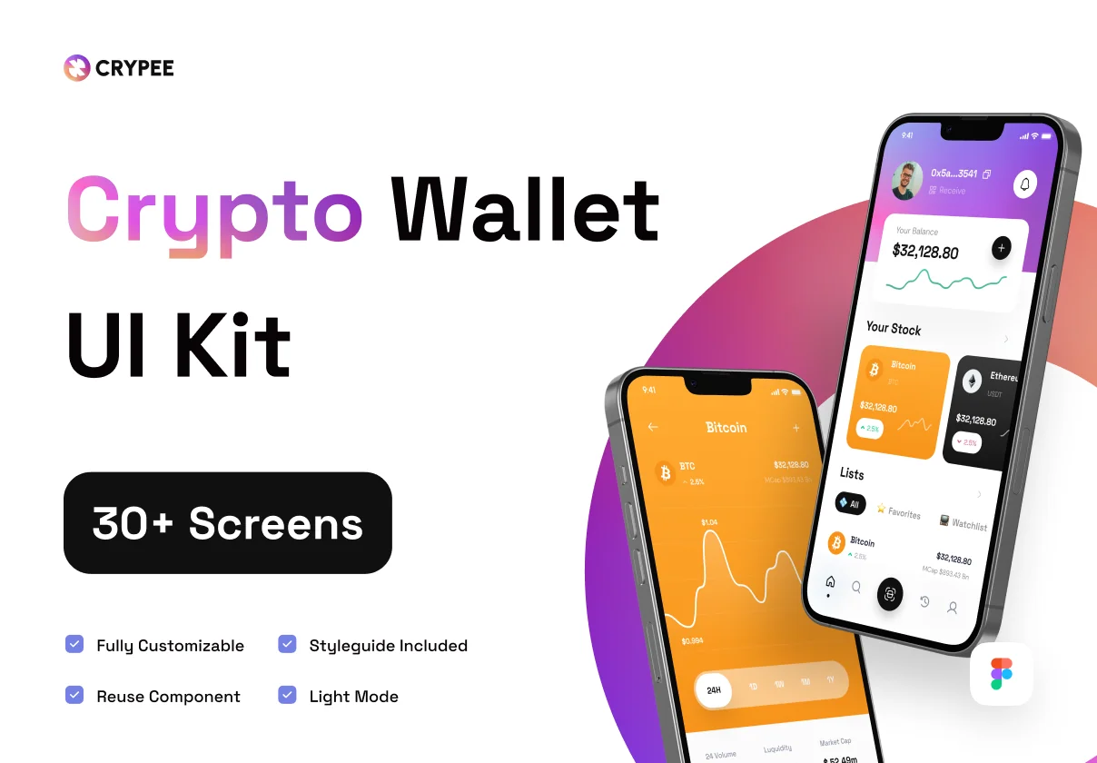 Crypto Wallet Mobile Apps UI Kit - Crypee