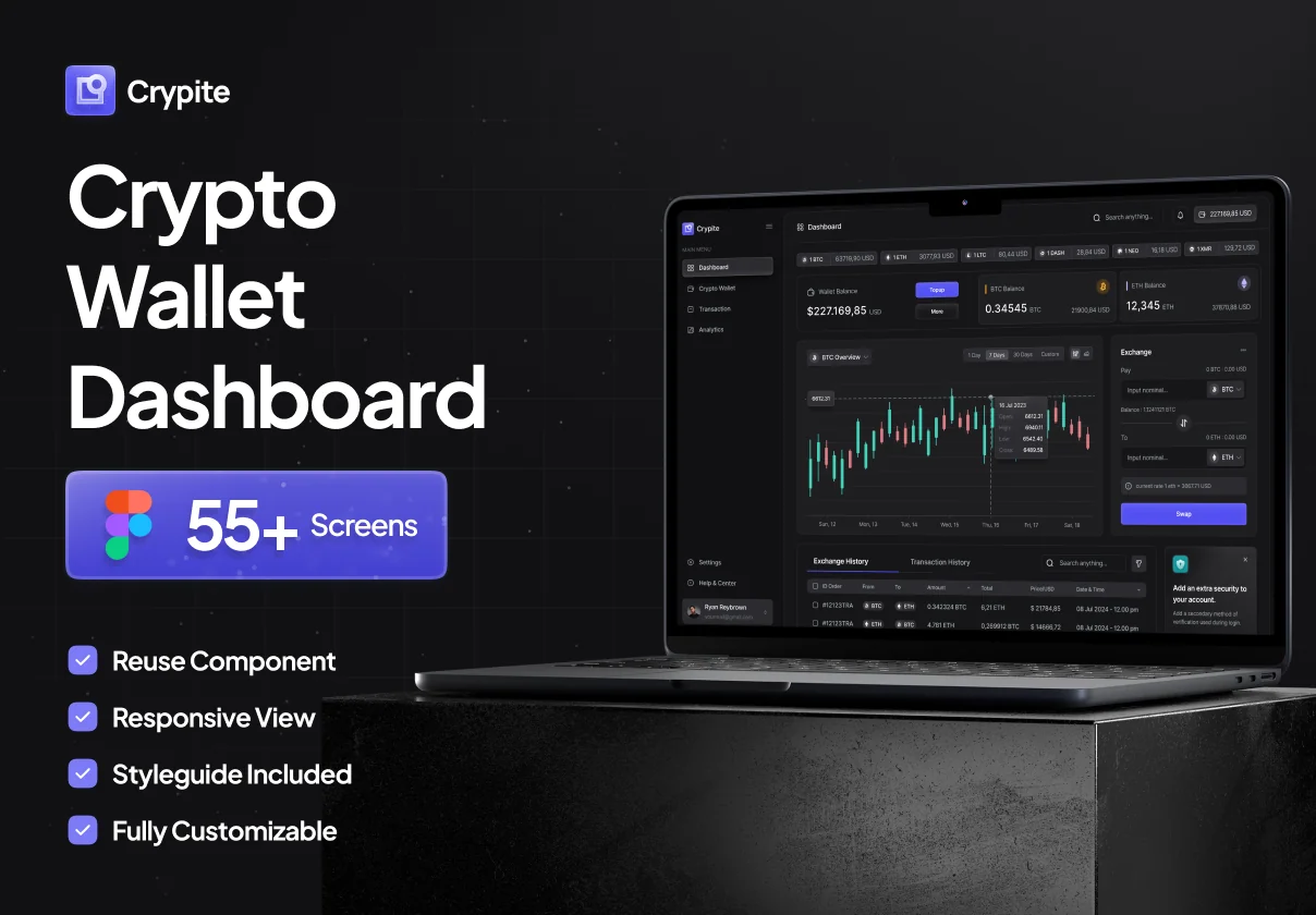 Crypite - Crypto Wallet Dashboard UI Kit