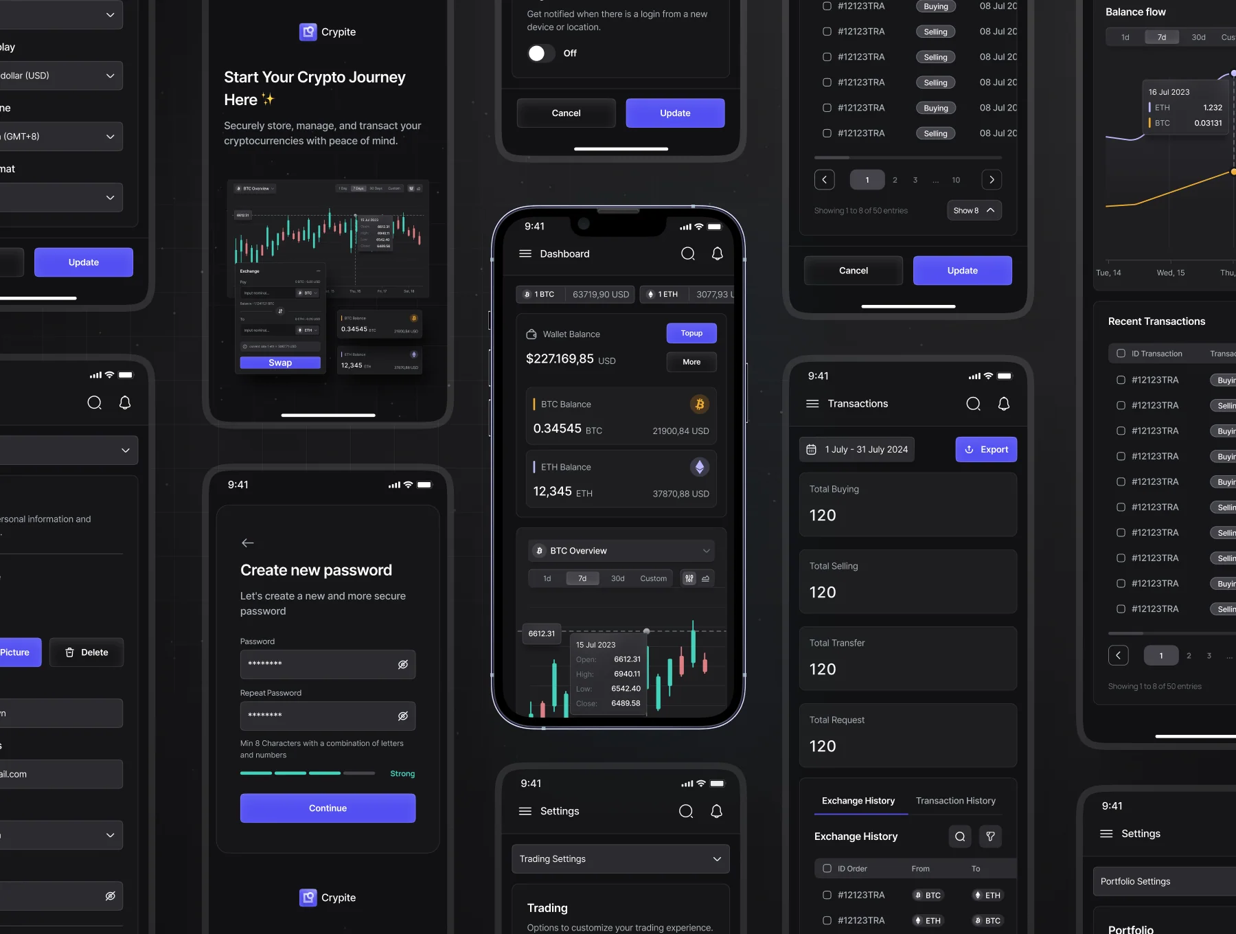 Crypite - Crypto Wallet Dashboard UI Kit 6