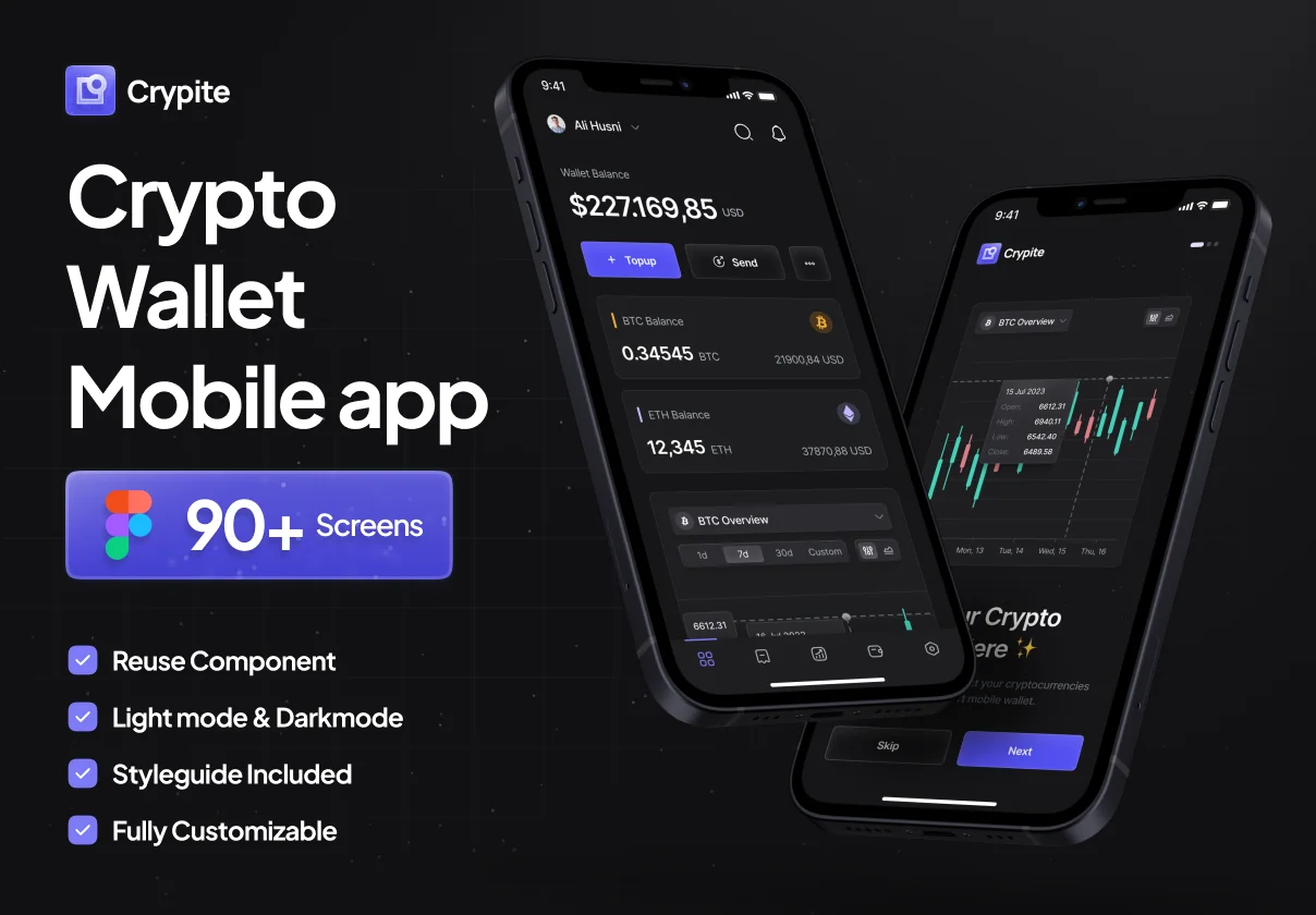 SaaS Crypto Mobile App UI Kit - Crypite