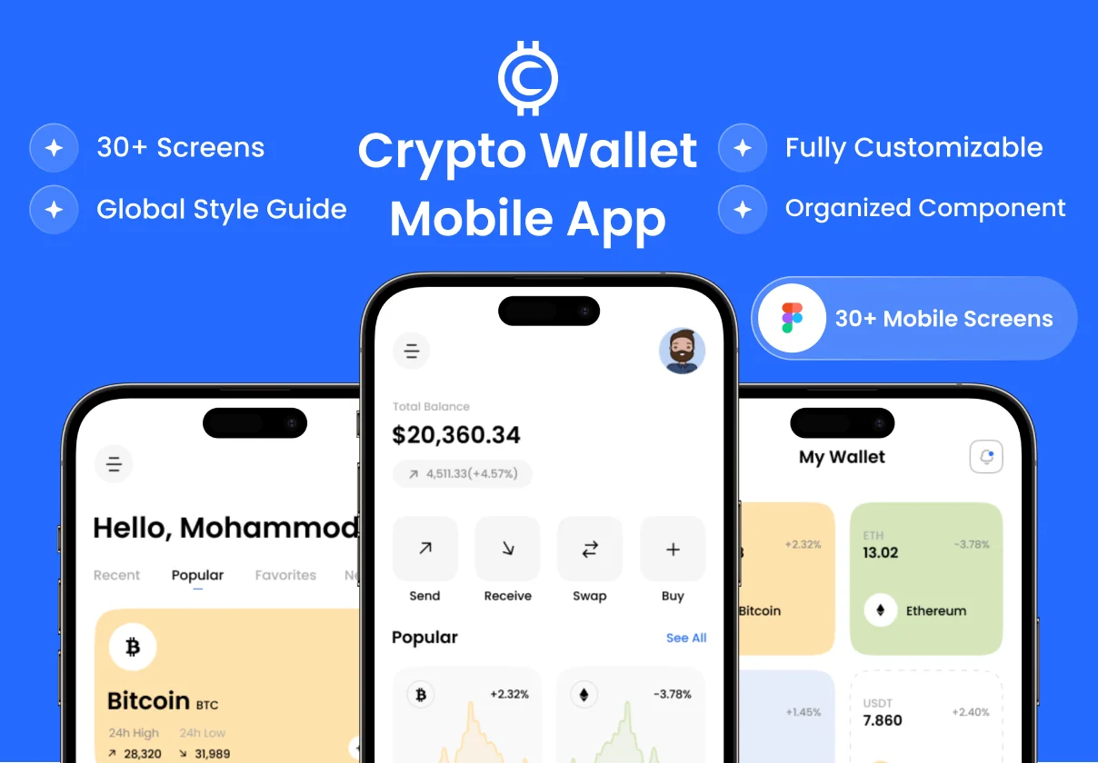 Crypro - Crypto Wallet App UI Kit