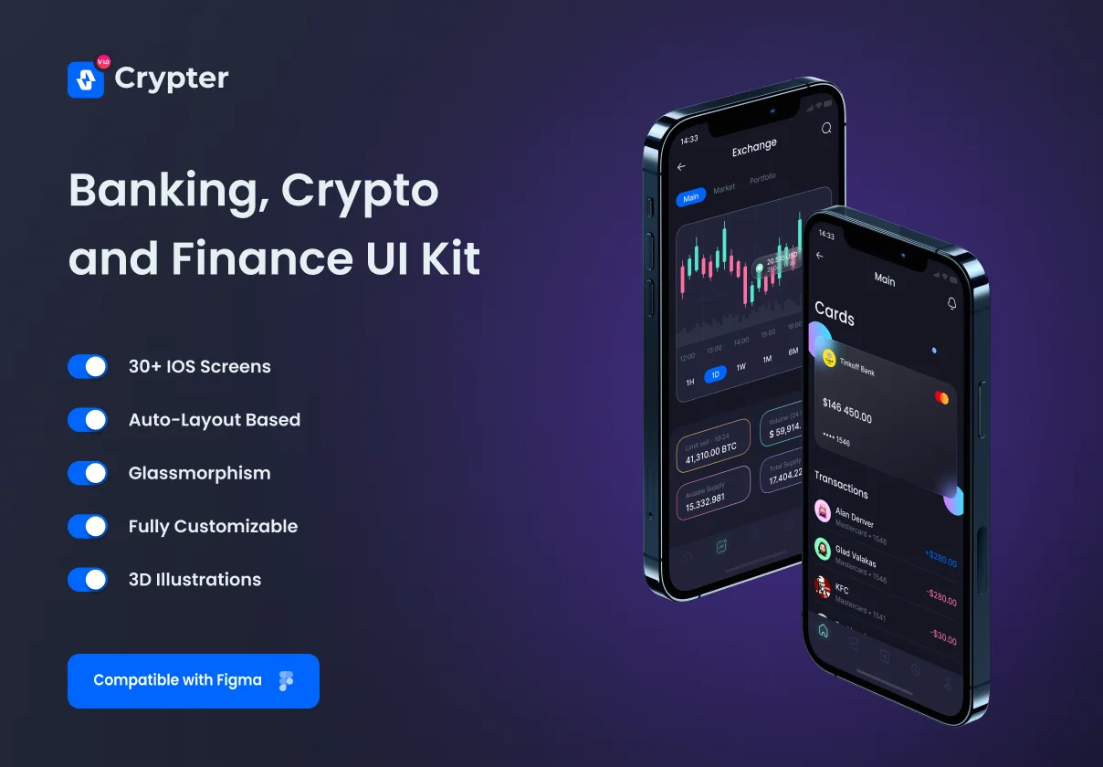 Crypter UI Kit — Banking, Crypto, Trading 💸